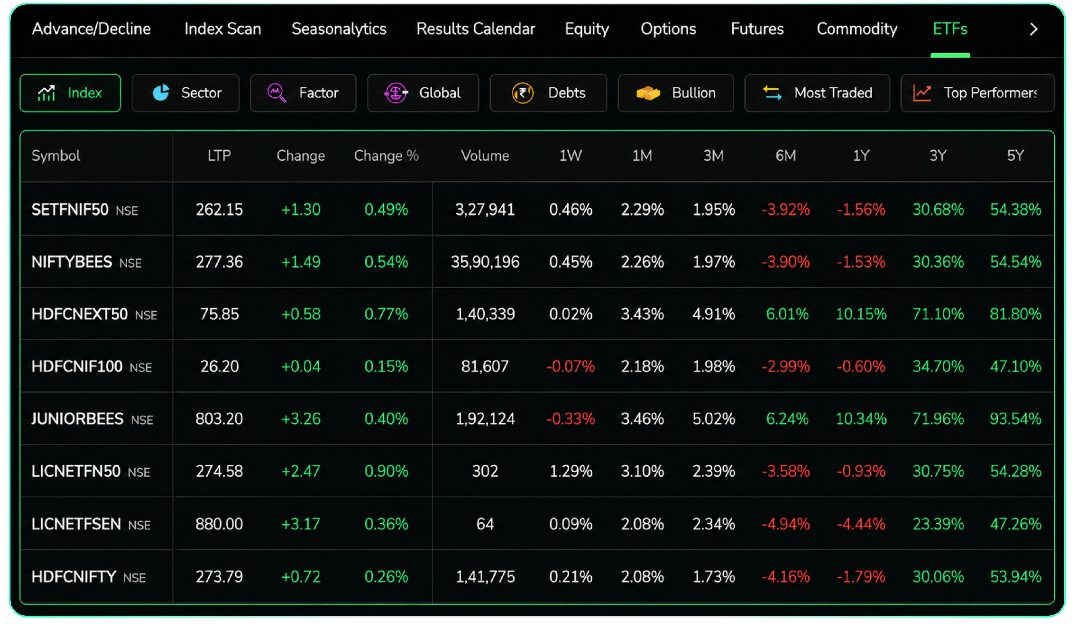 CubePlus Gets a Smarter Dashboard with New Features