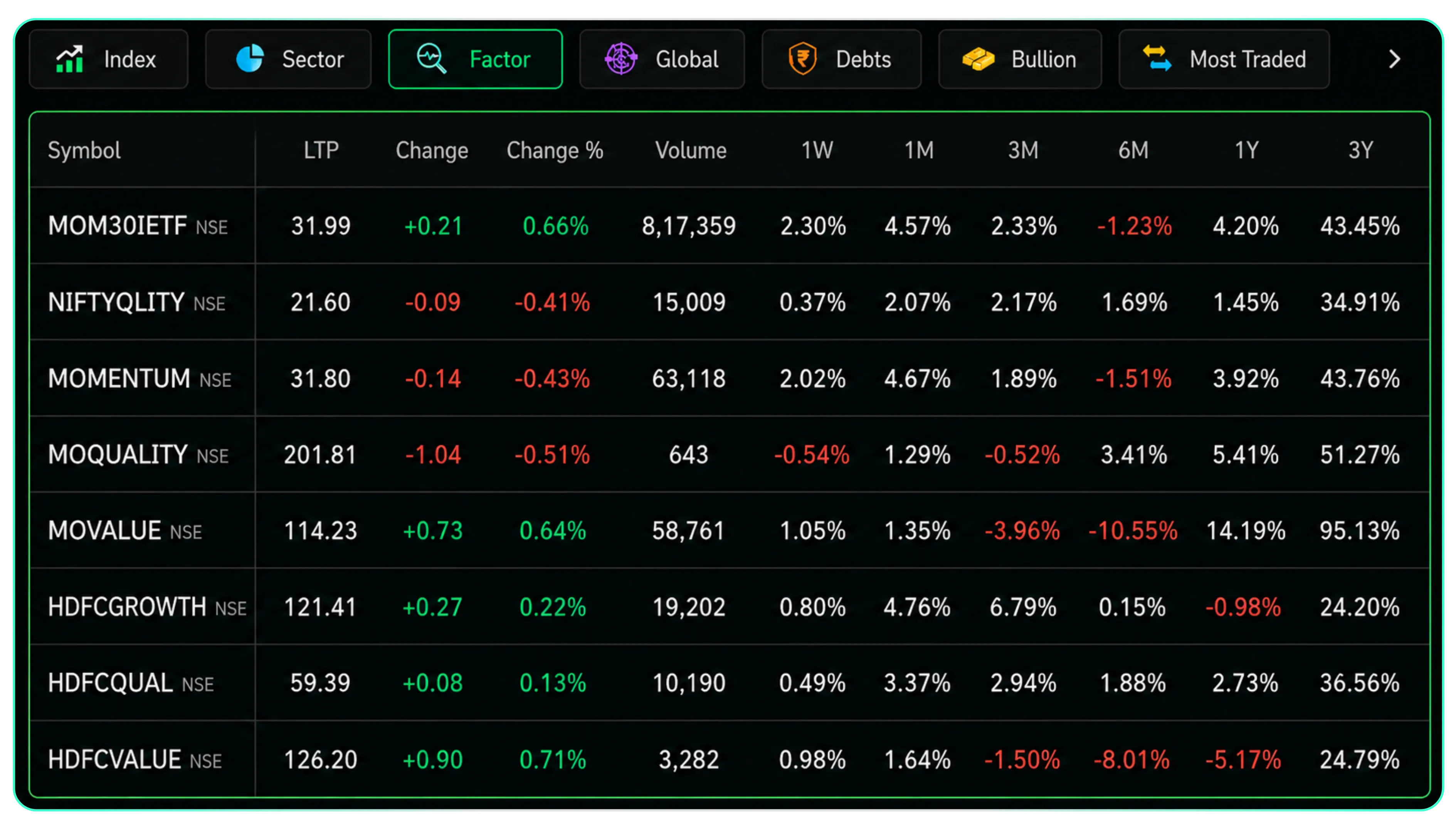 CubePlus Gets a Smarter Dashboard with New Features