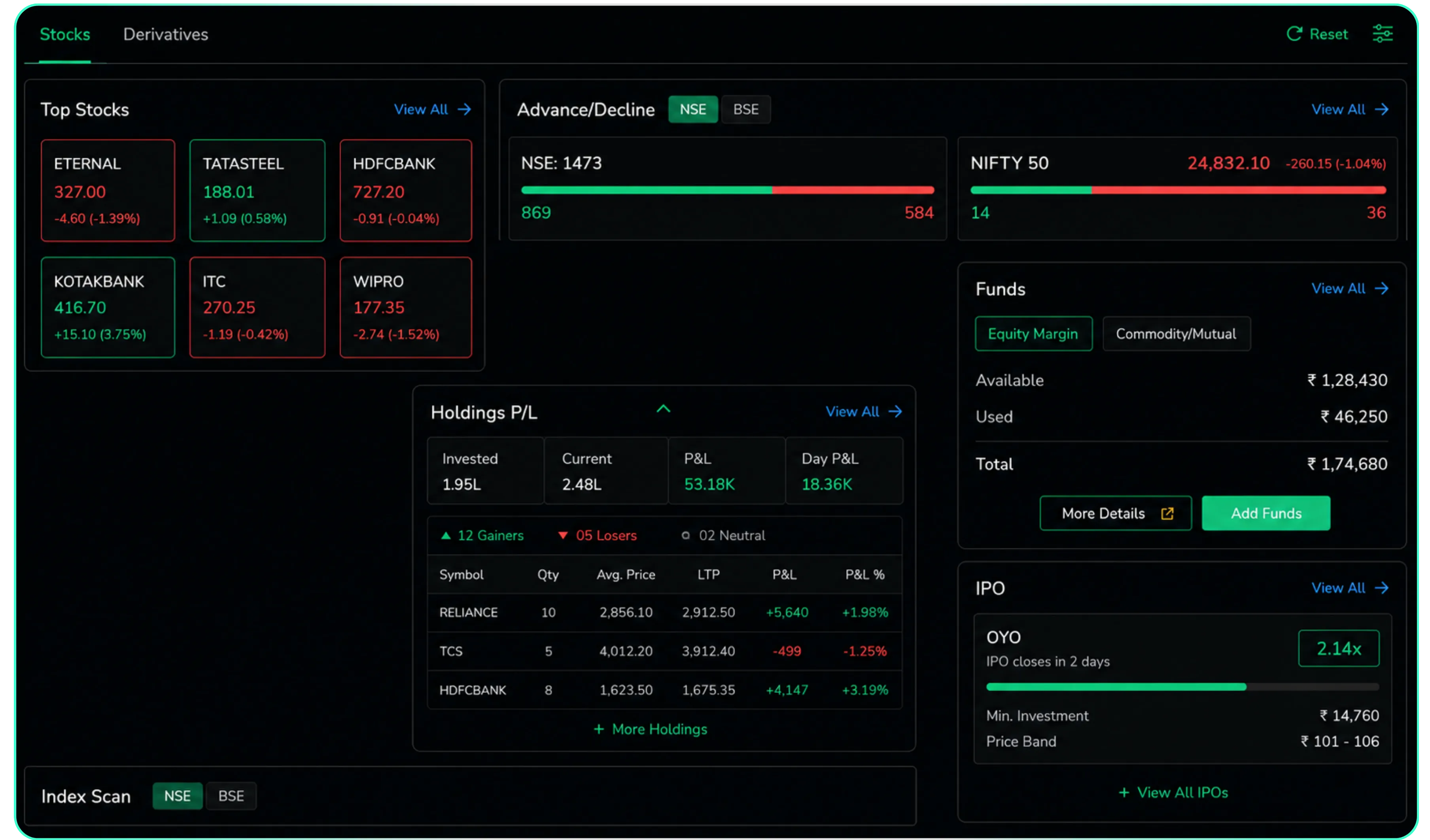 CubePlus Gets a Smarter Dashboard with New Features