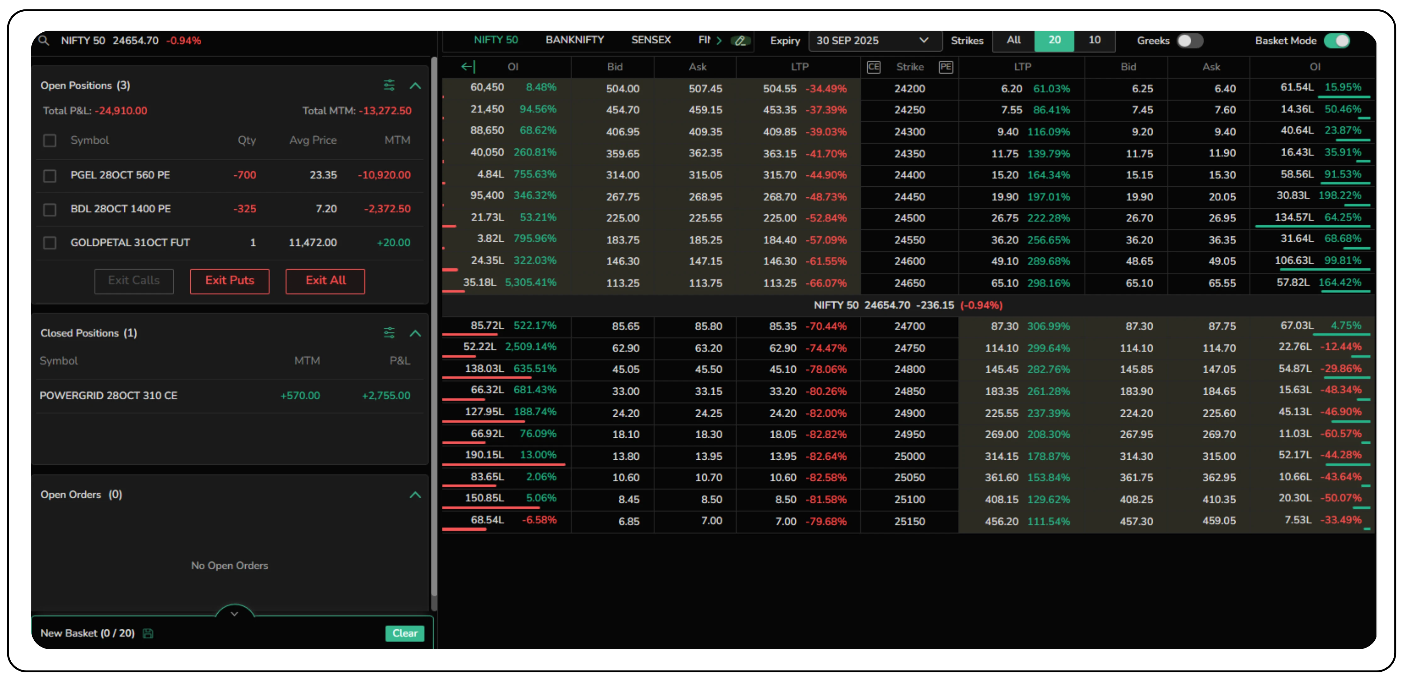 How to apply for an IPO on CubePlus website