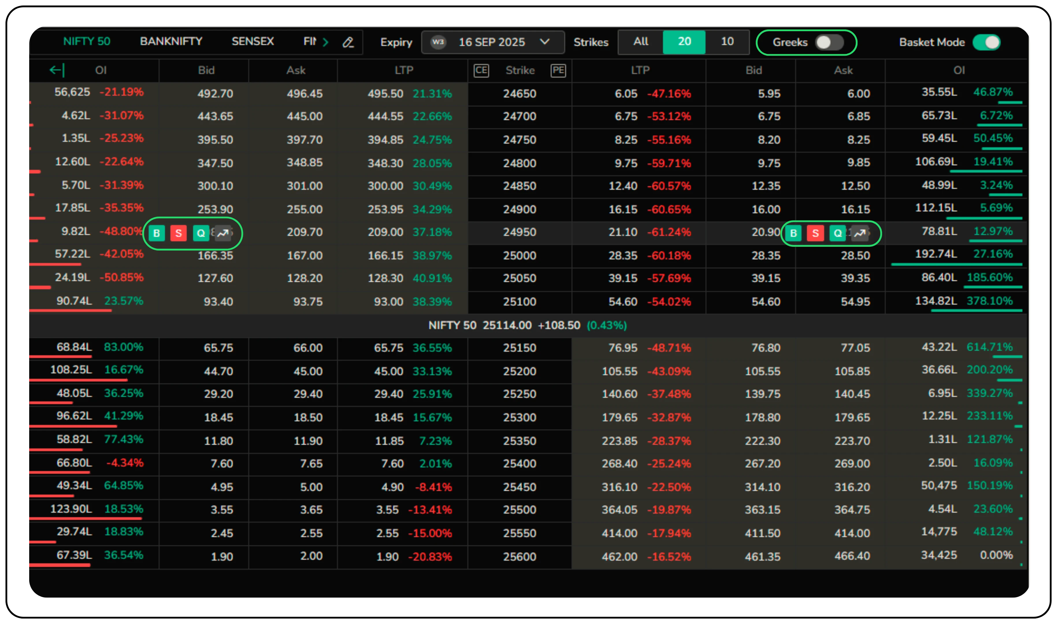How to apply for an IPO on CubePlus website