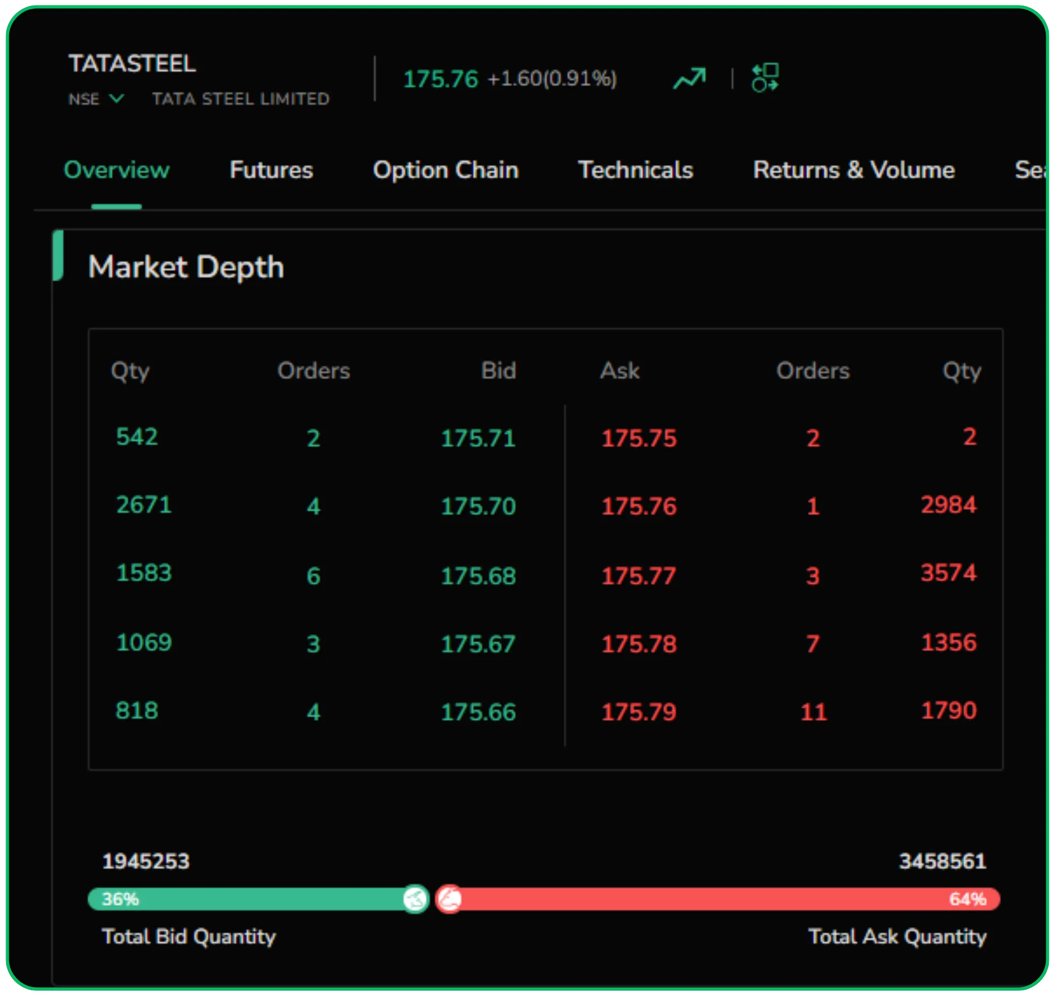 CubePlus by Tradejini – The All-in-One Analysis Platform