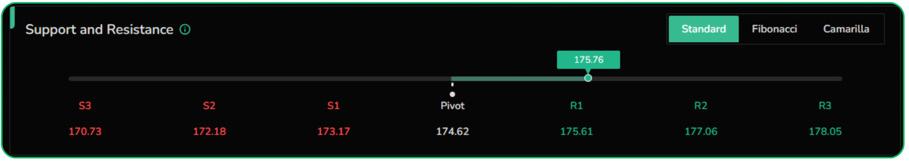 CubePlus by Tradejini – The All-in-One Analysis Platform