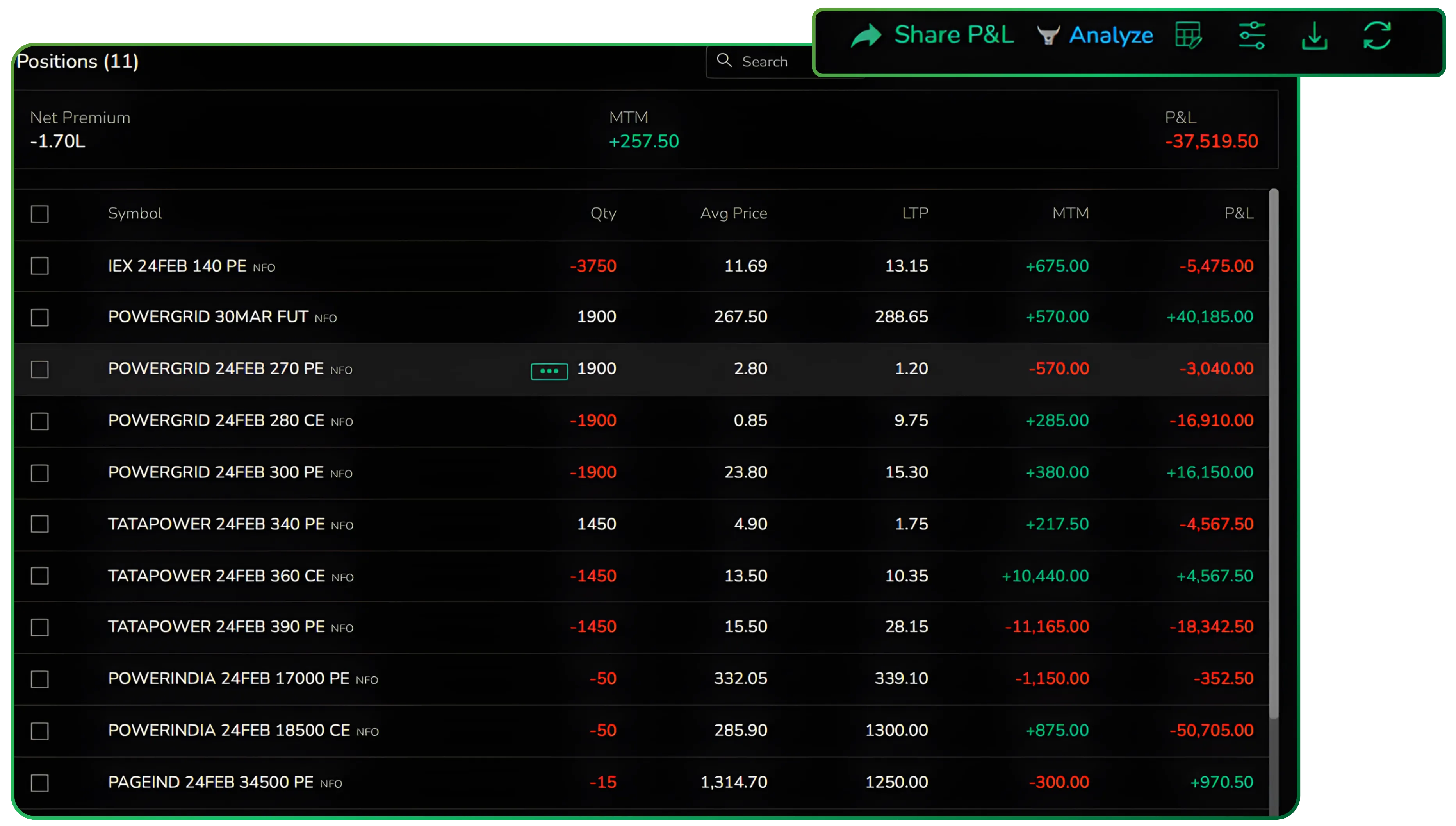 Customizing Columns in CubePlus for Clearer Position and Order Tracking