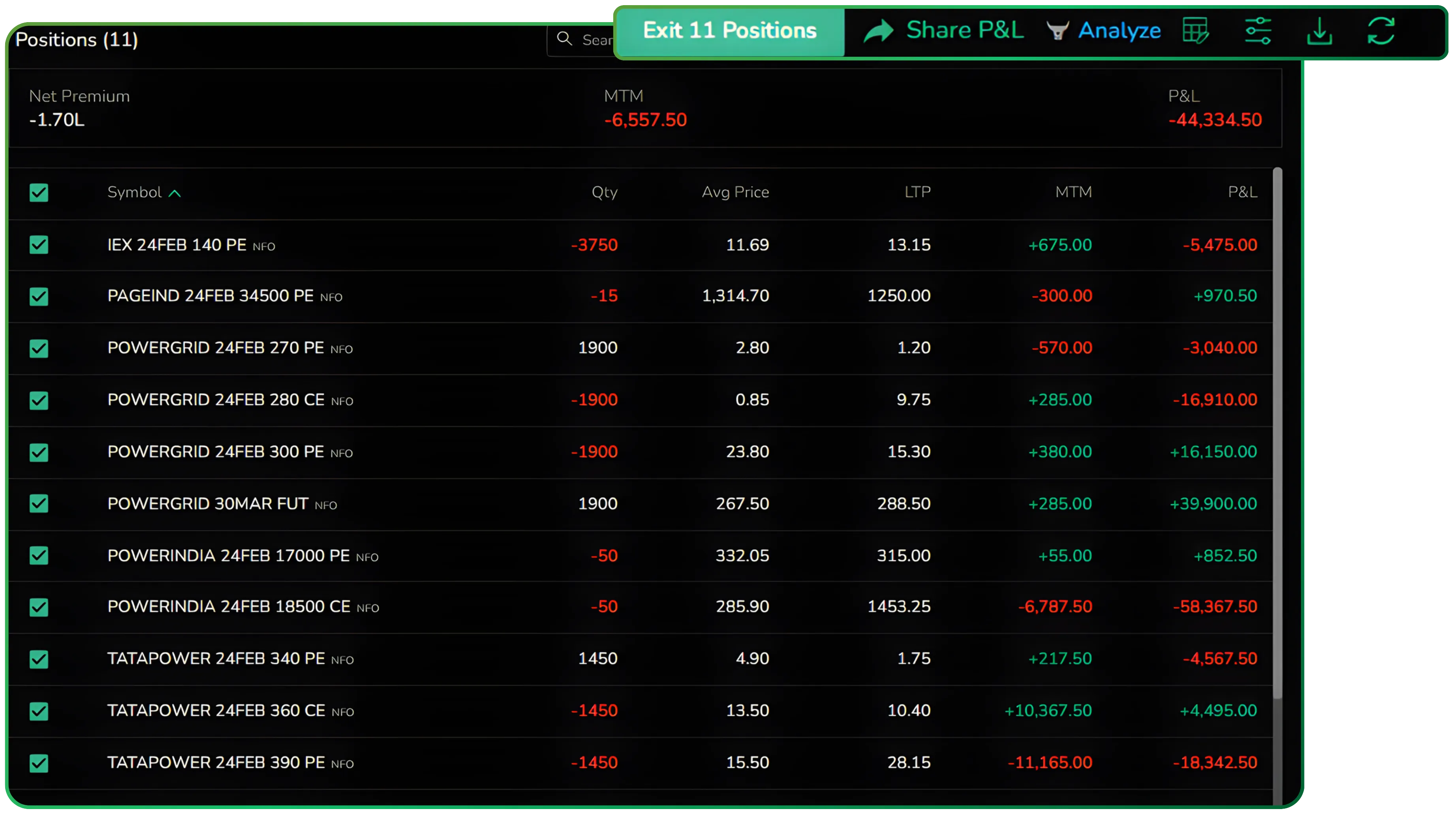 Customizing Columns in CubePlus for Clearer Position and Order Tracking