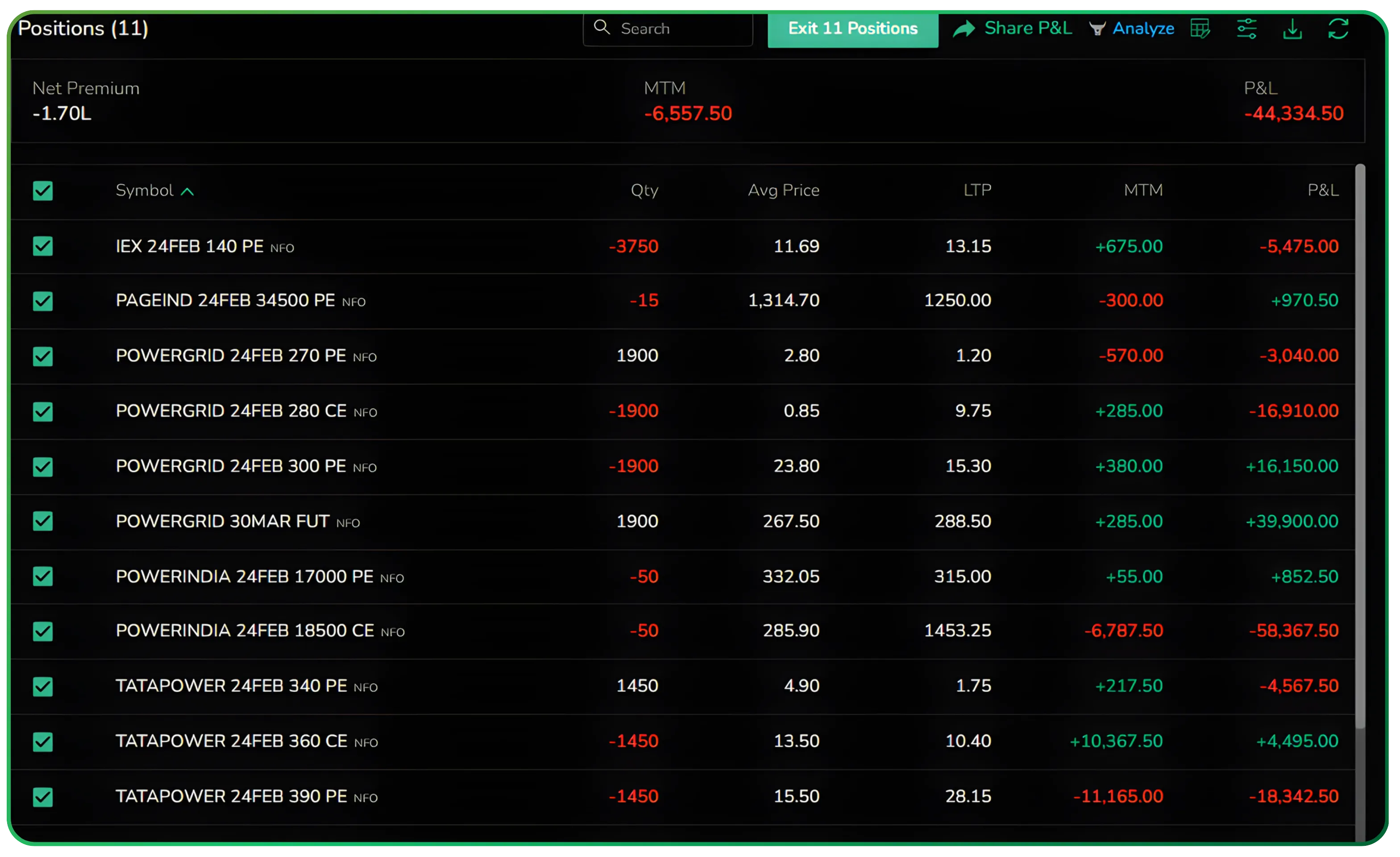 Customizing Columns in CubePlus for Clearer Position and Order Tracking