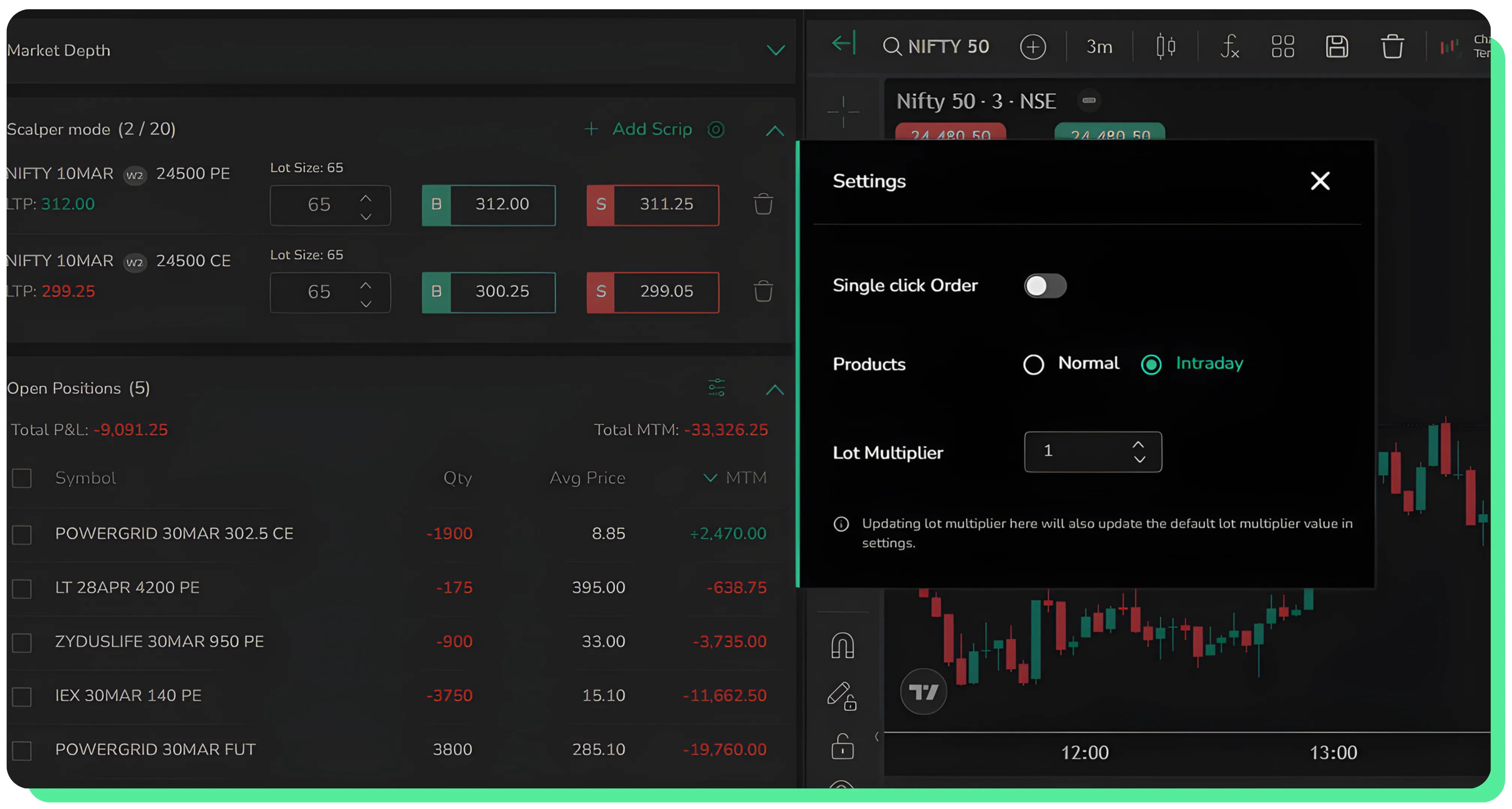 Guide to Order Execution and Management on CubePlus Scalper Mode