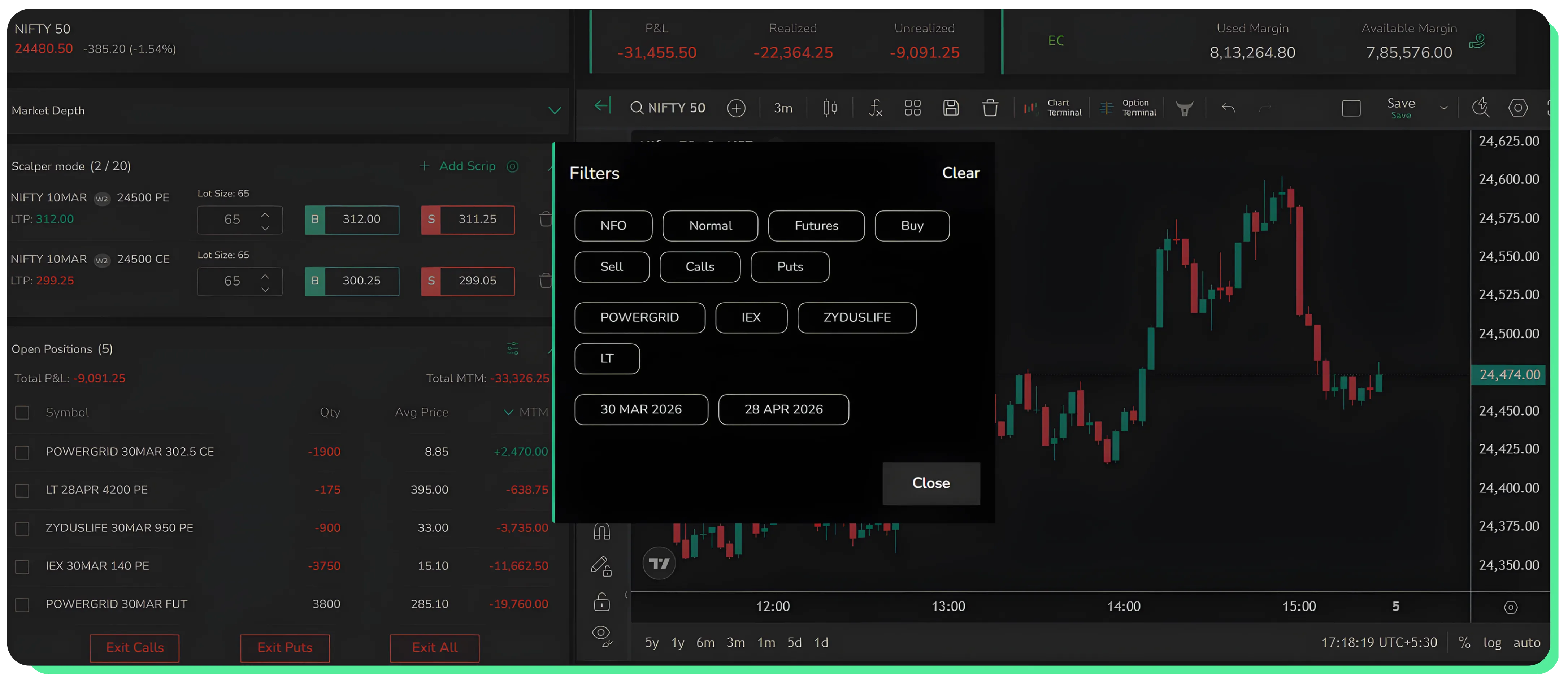 Guide to Order Execution and Management on CubePlus Scalper Mode