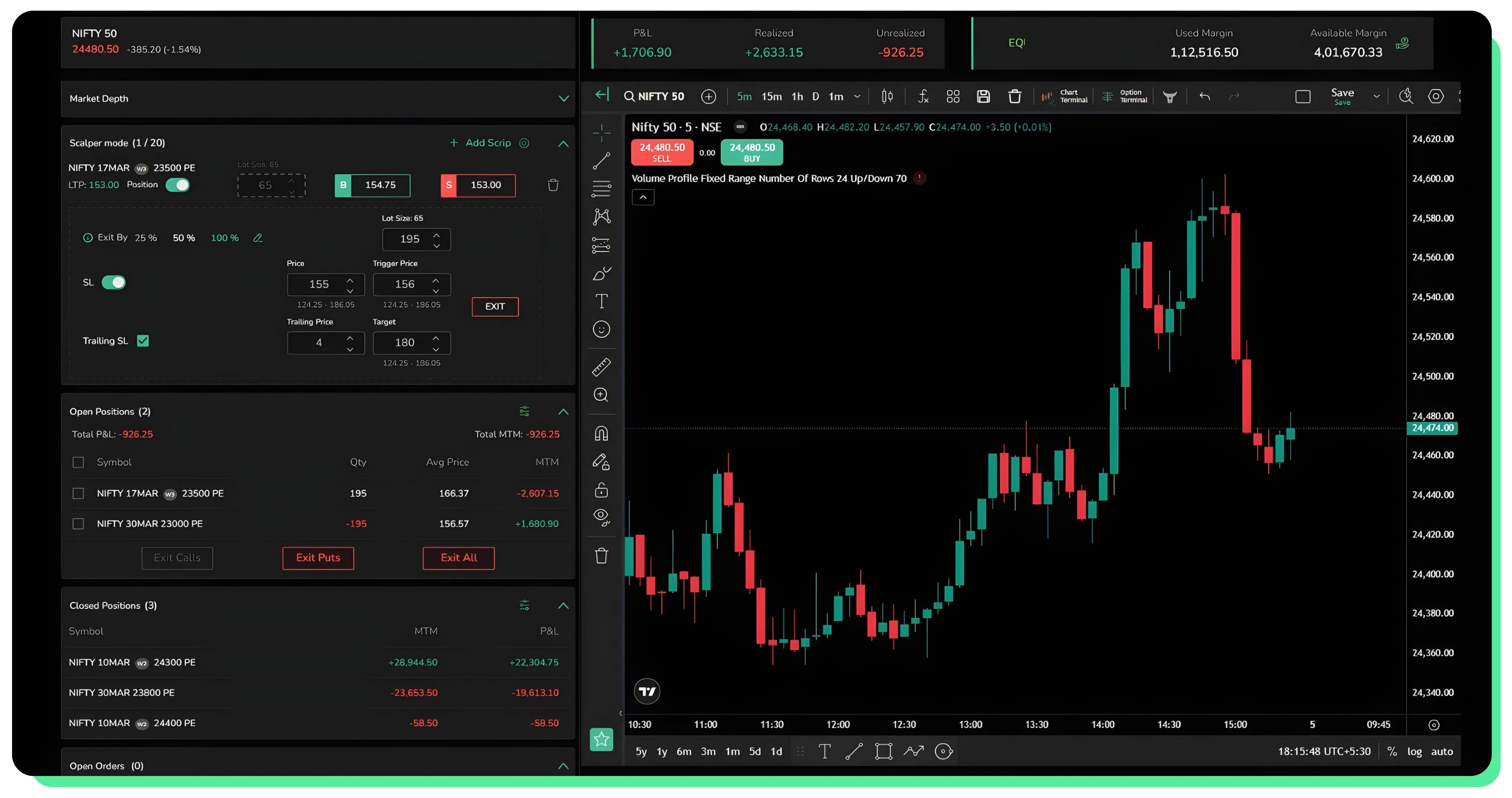 Guide to Order Execution and Management on CubePlus Scalper Mode