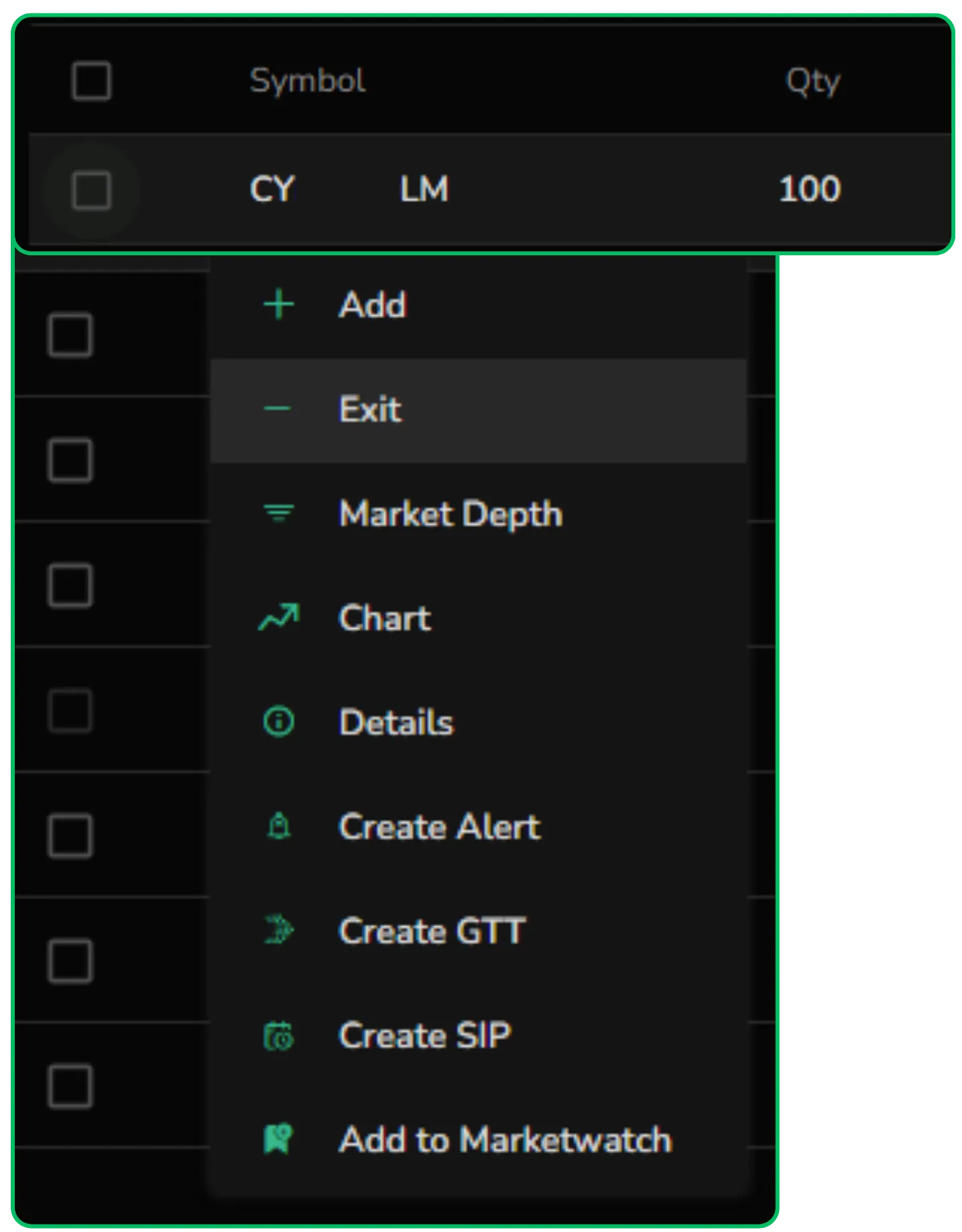 How Tradejini’s Exit by Percentage Feature Improves Trading Discipline