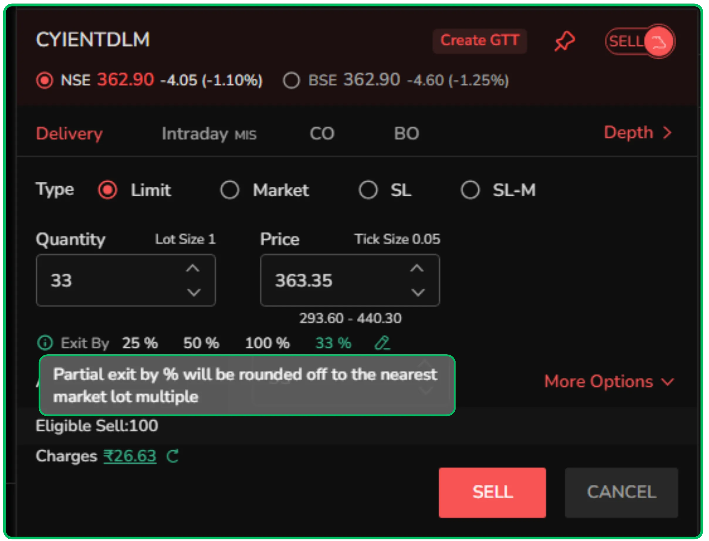 How Tradejini’s Exit by Percentage Feature Improves Trading Discipline
