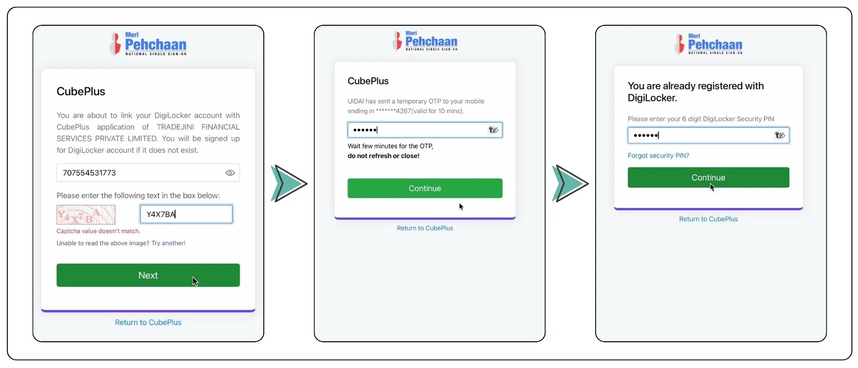Tradejini CubePlus Guide