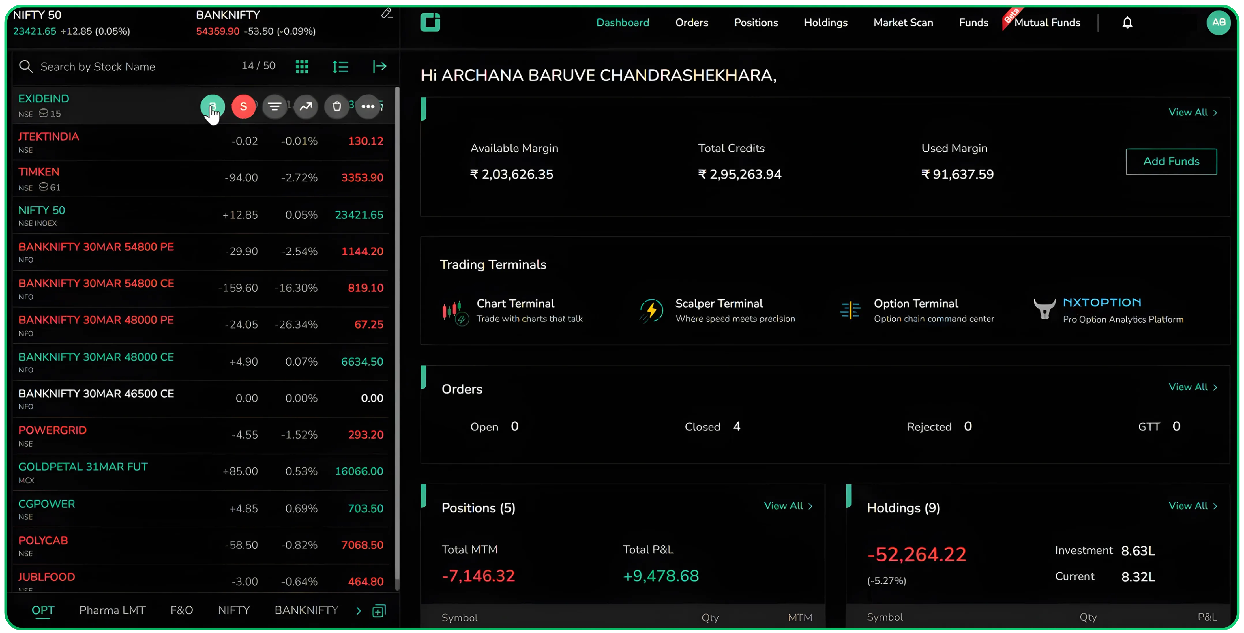 How to Place GTT Orders on Cubeplus