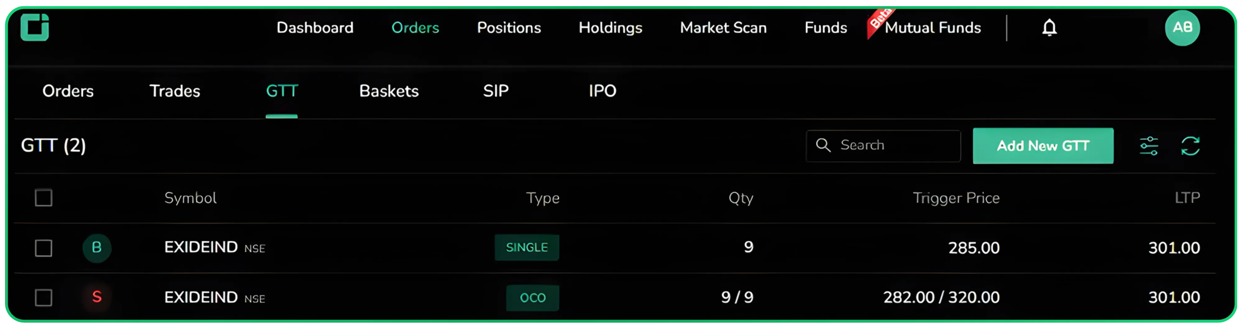 How to Place GTT Orders on Cubeplus