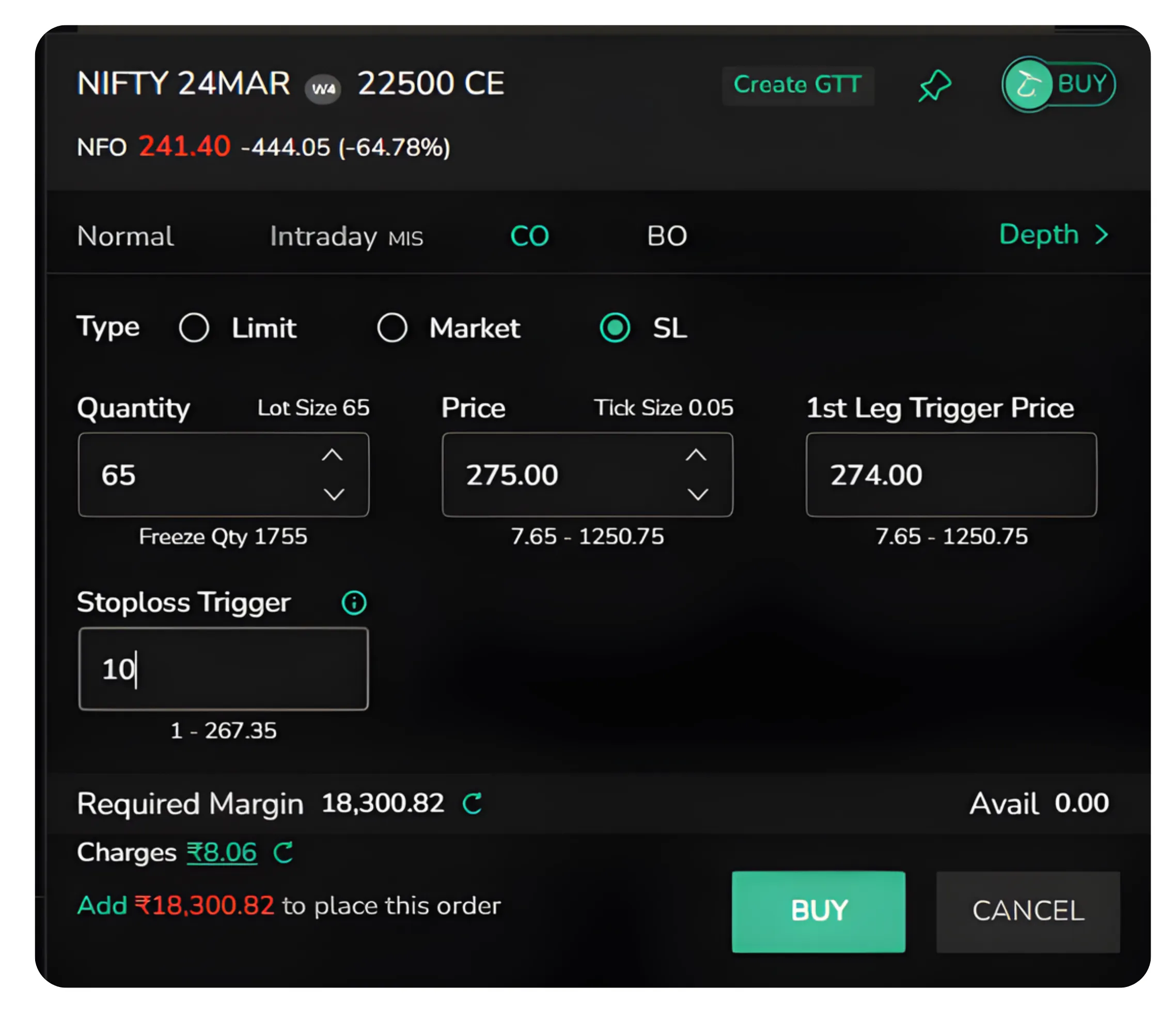 How to Place a Cover Order on CubePlus for Options Trading