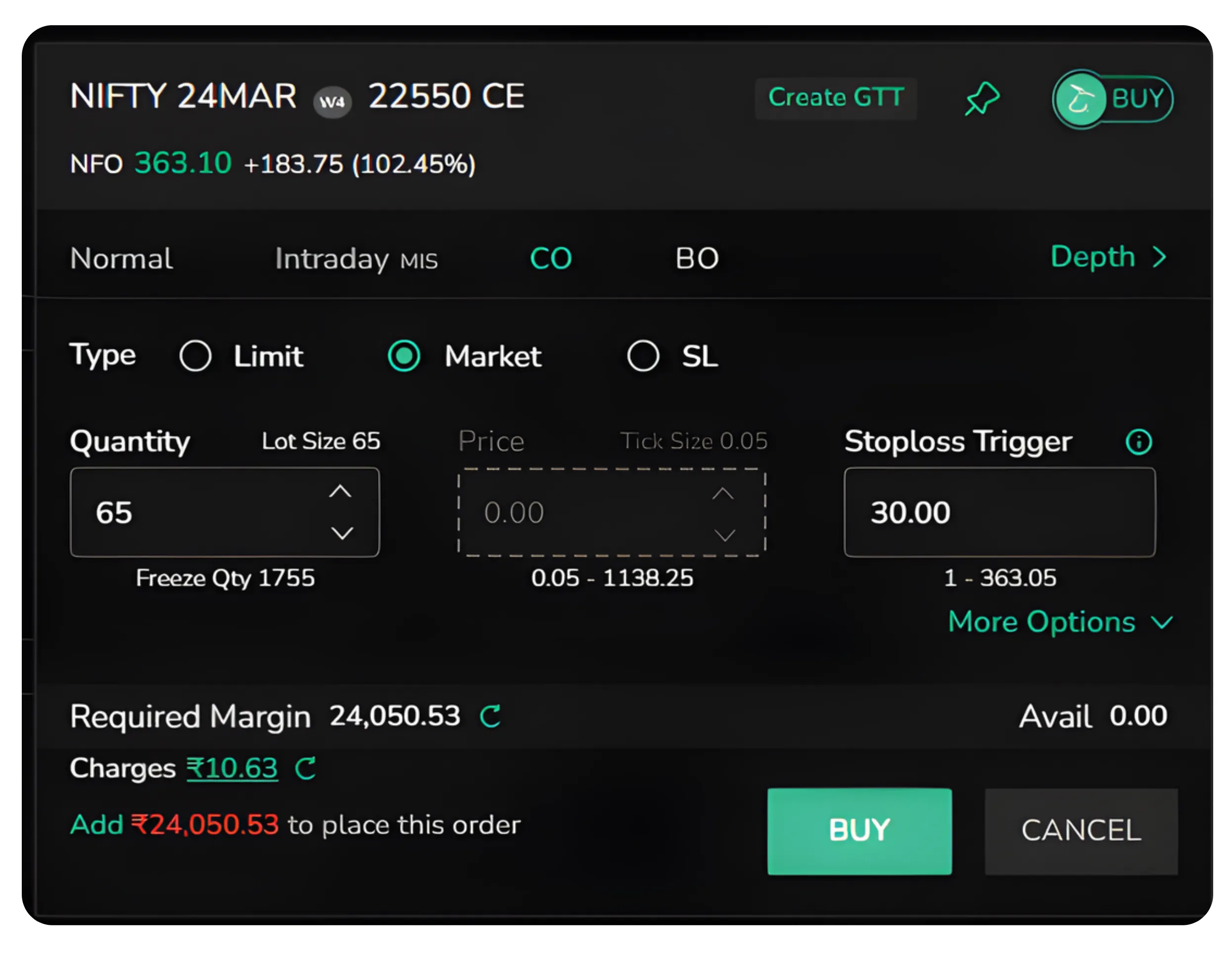How to Place a Cover Order on CubePlus for Options Trading