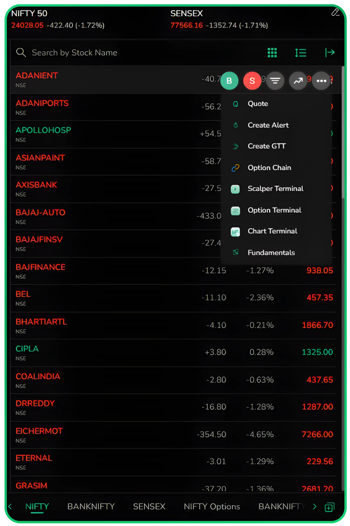 How to Set Up and Manage Your Watchlists on CubePlus