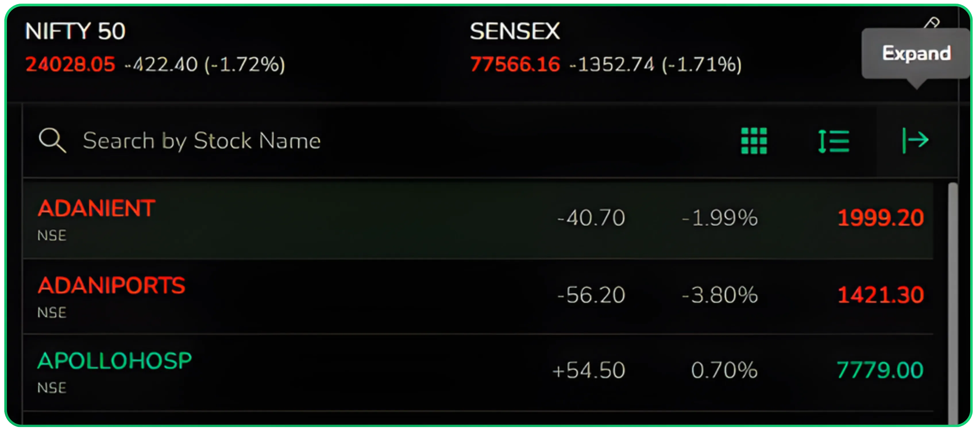 How to Set Up and Manage Your Watchlists on CubePlus
