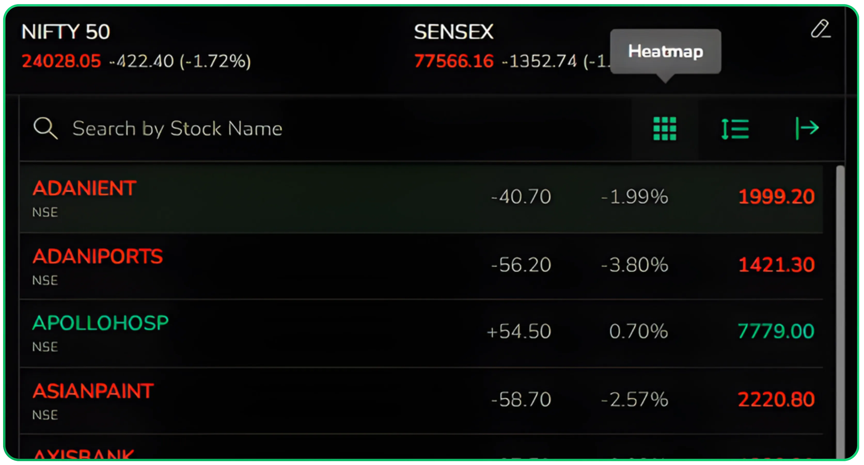 How to Set Up and Manage Your Watchlists on CubePlus