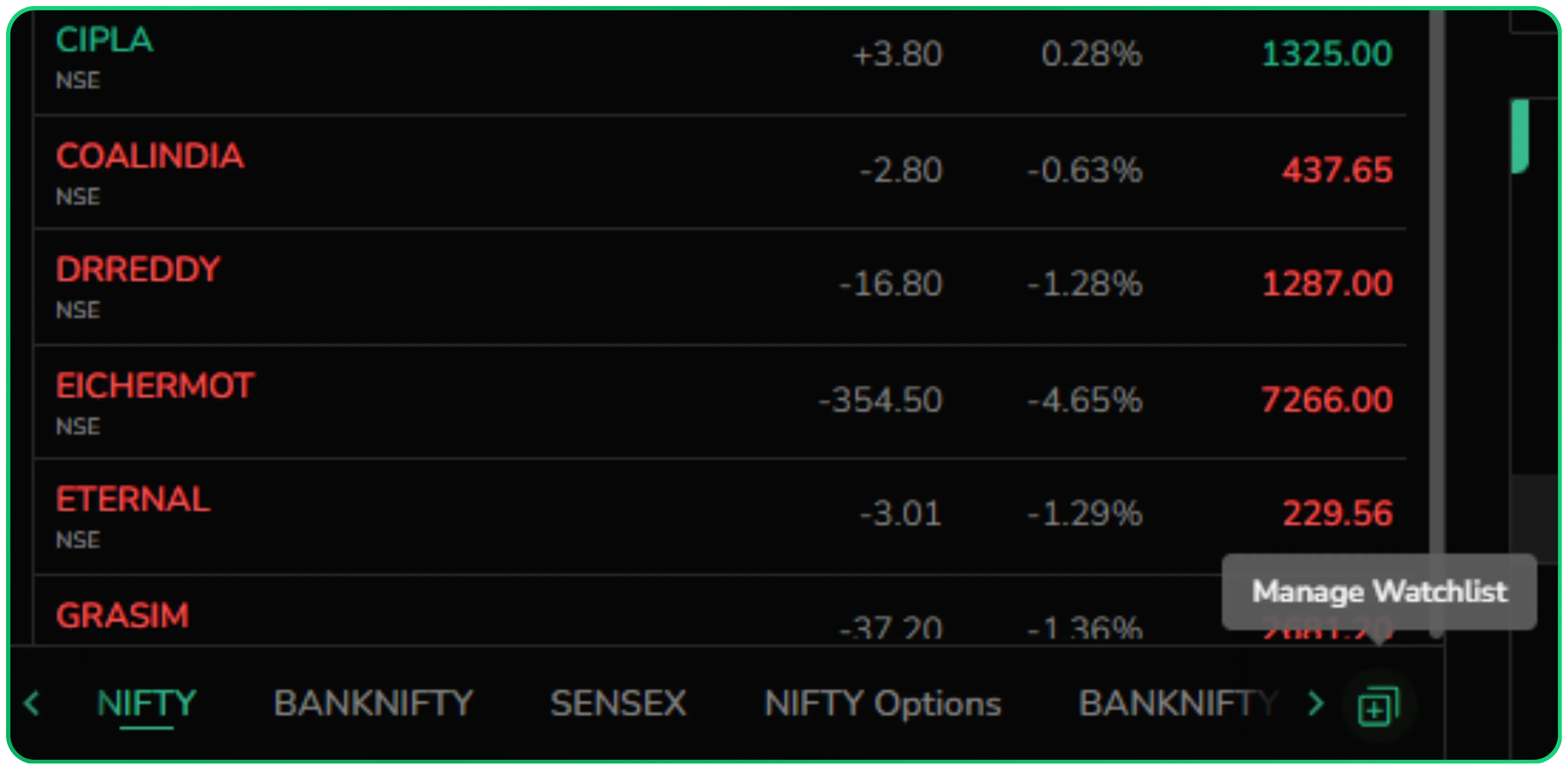 How to Set Up and Manage Your Watchlists on CubePlus