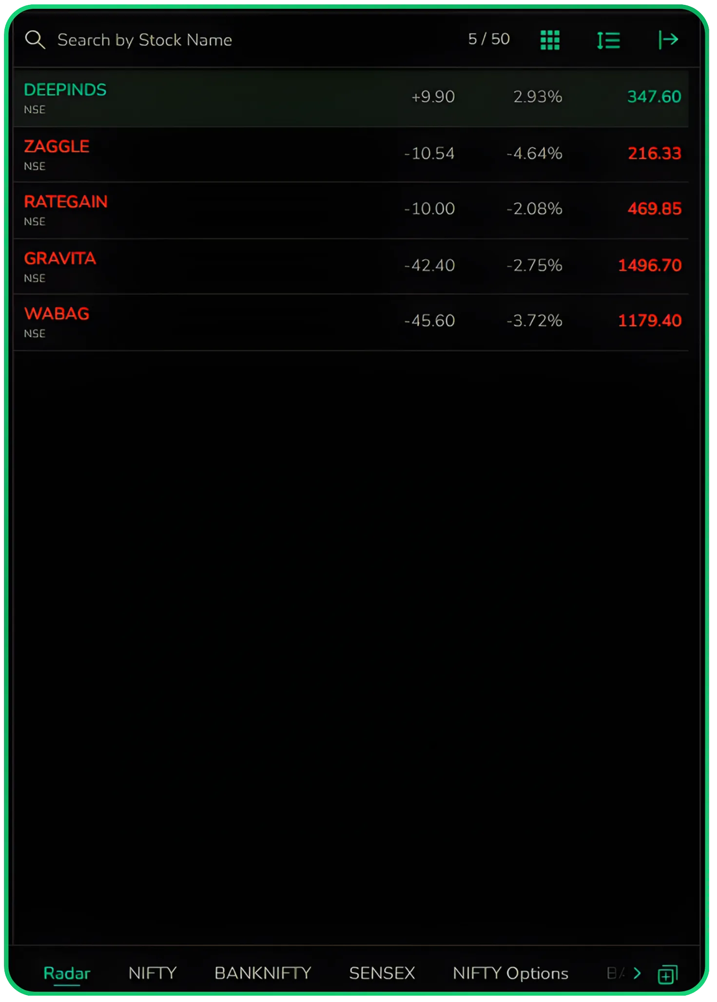 How to Set Up and Manage Your Watchlists on CubePlus