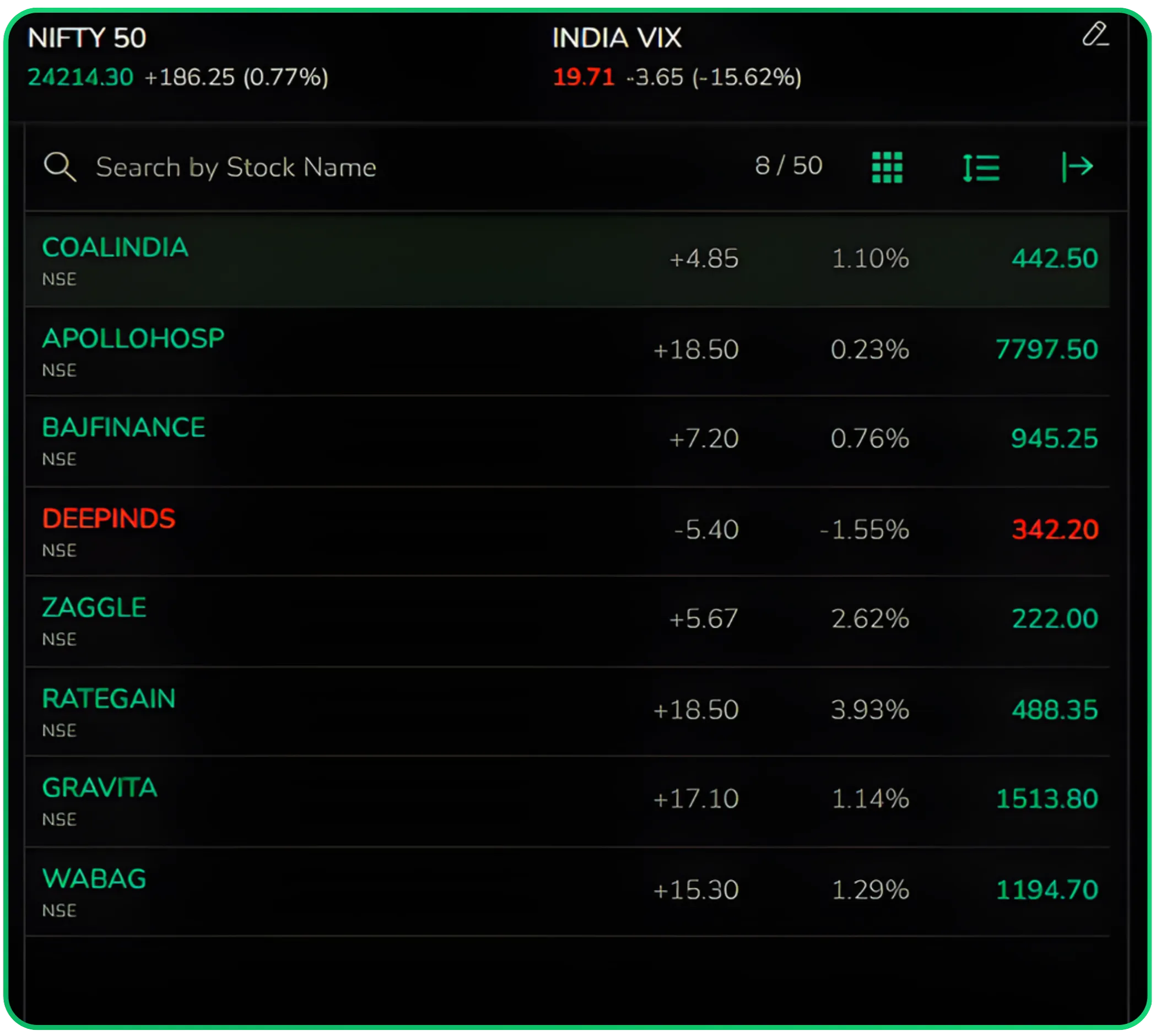How to Set Up and Manage Your Watchlists on CubePlus