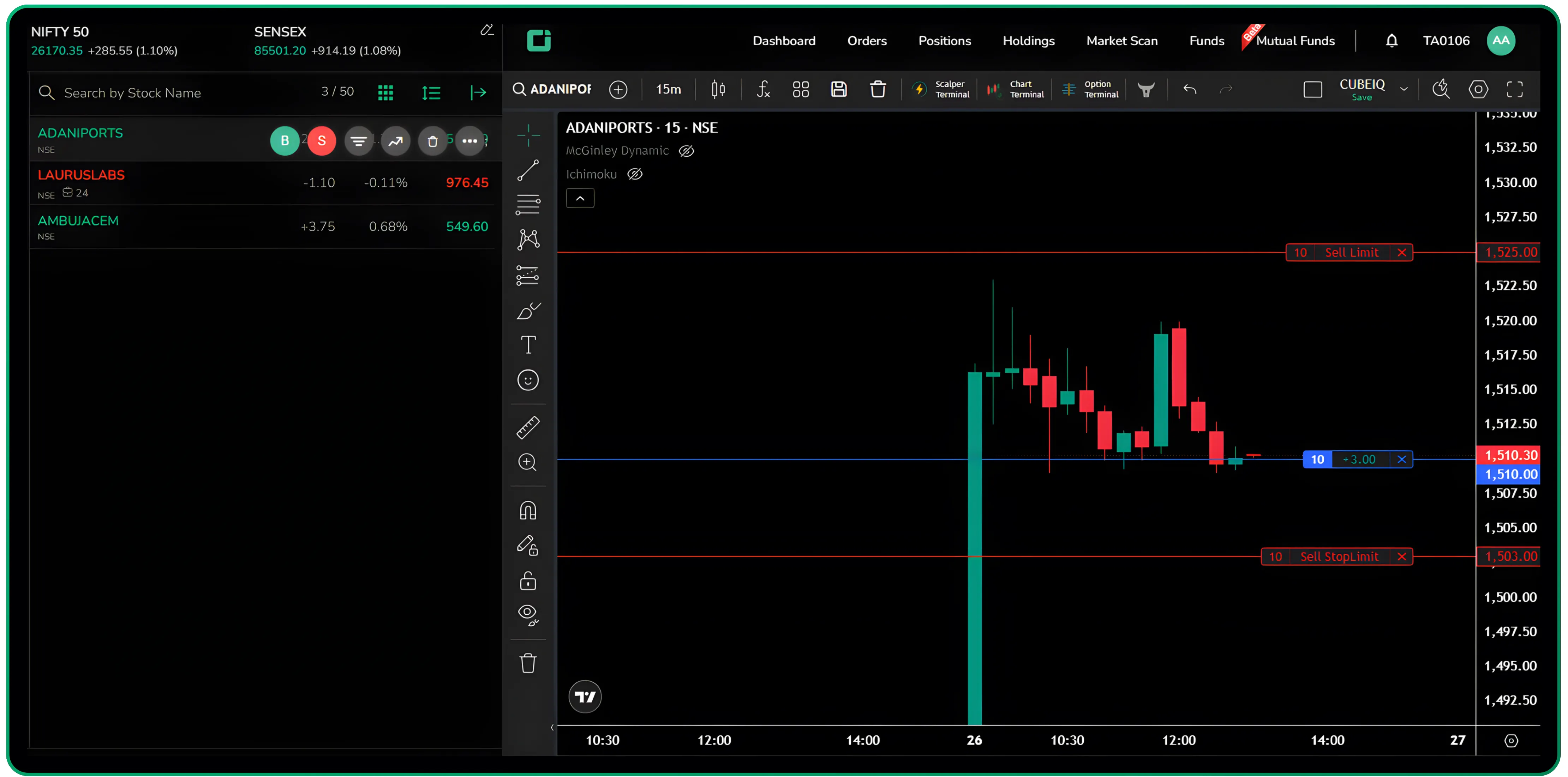 How to Use Bracket Orders on CubePlus – Slide