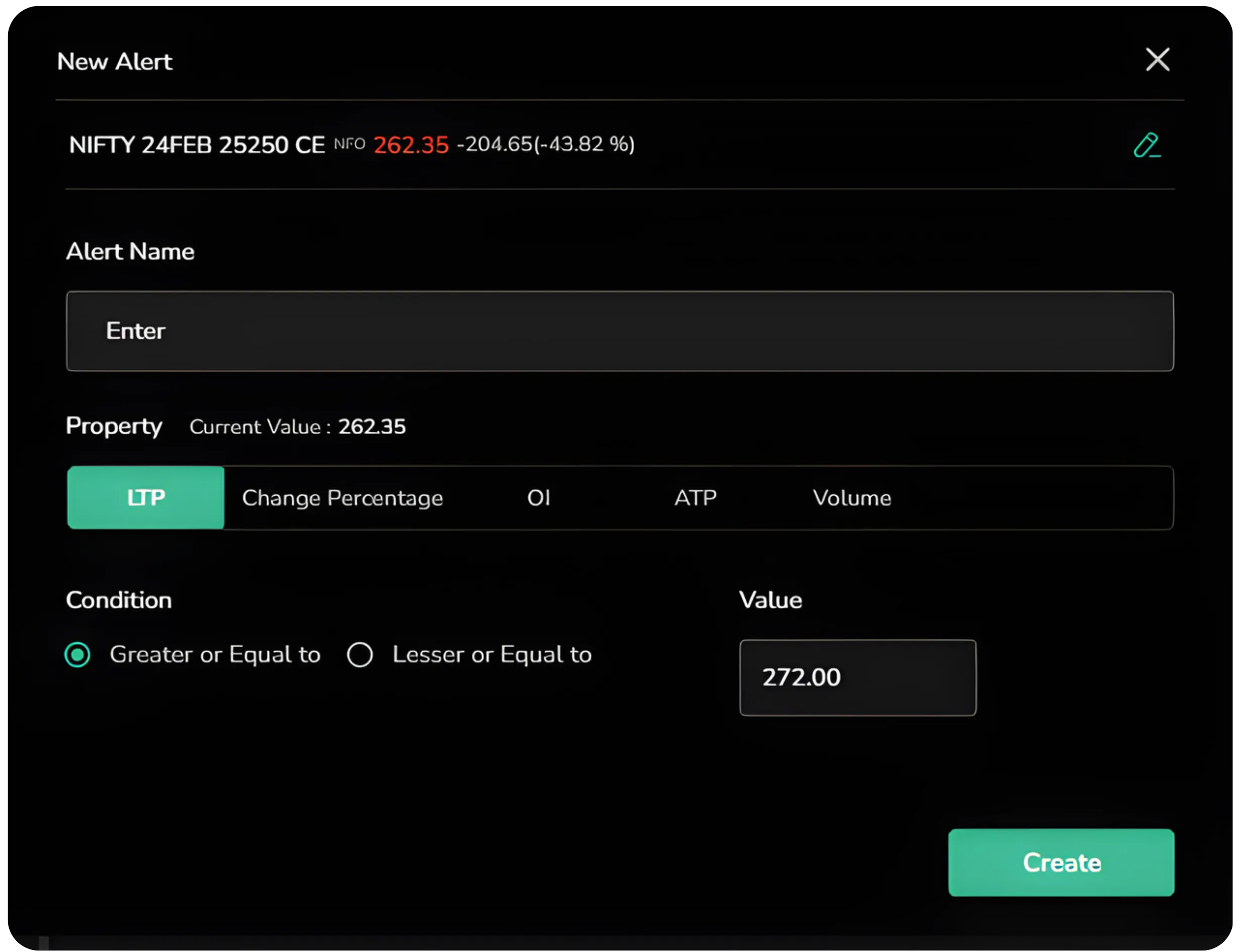 How to Use CubePlus Alerts to Trade with Precision