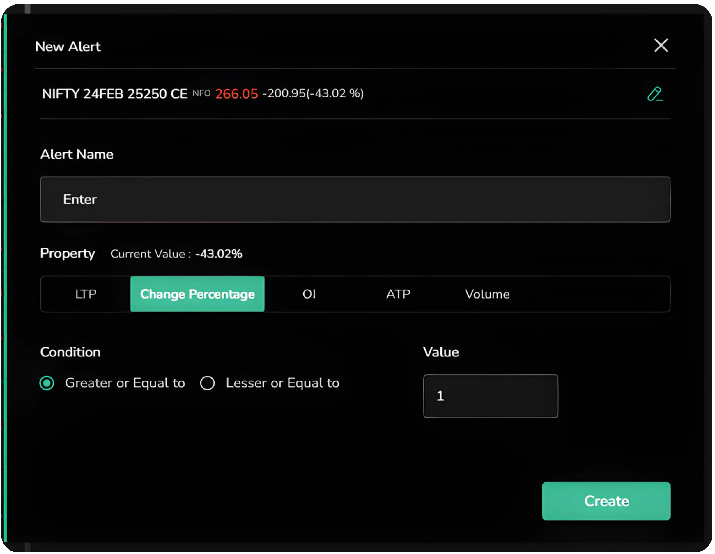 How to Use CubePlus Alerts to Trade with Precision