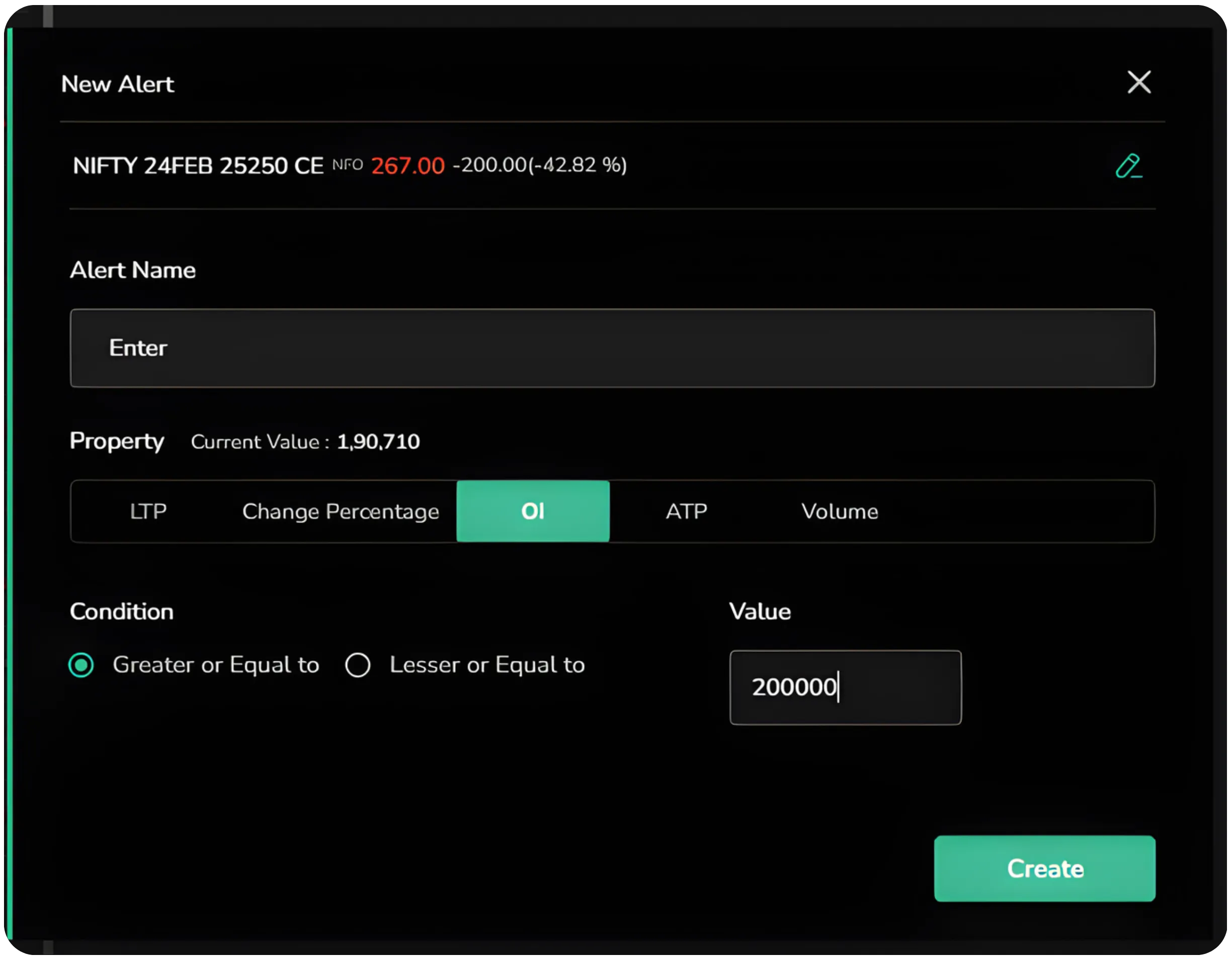 How to Use CubePlus Alerts to Trade with Precision