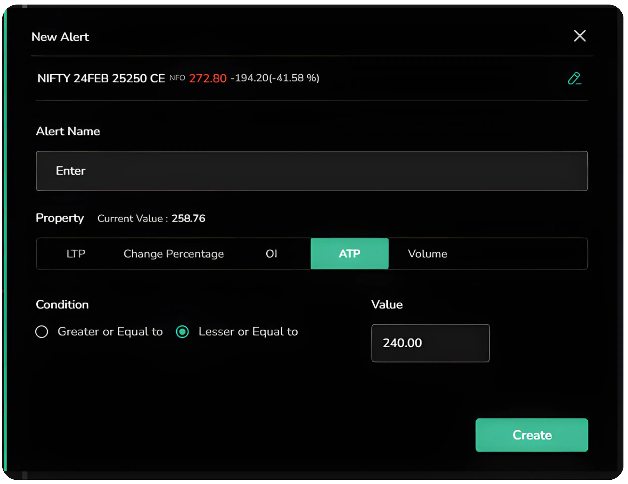 How to Use CubePlus Alerts to Trade with Precision