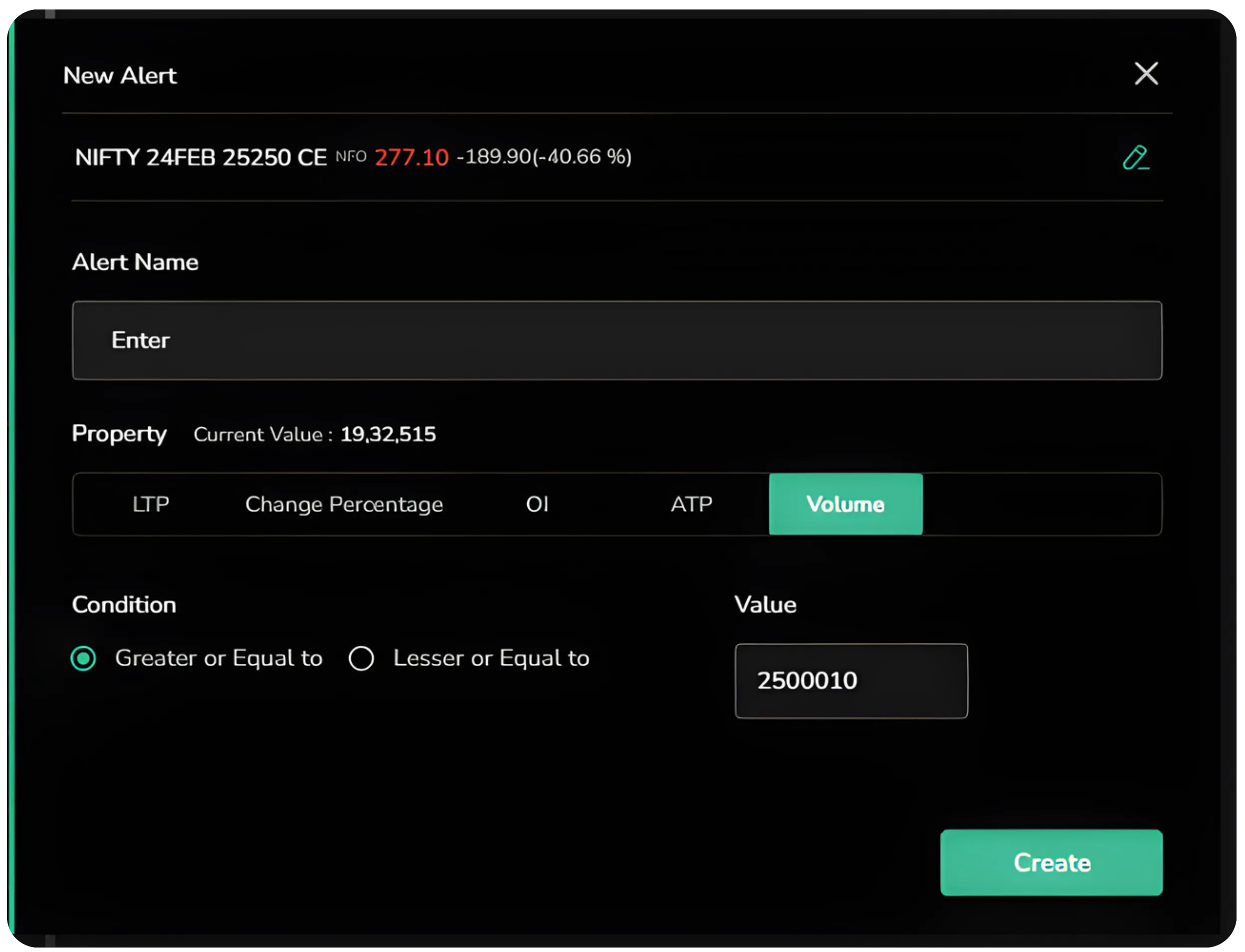 How to Use CubePlus Alerts to Trade with Precision