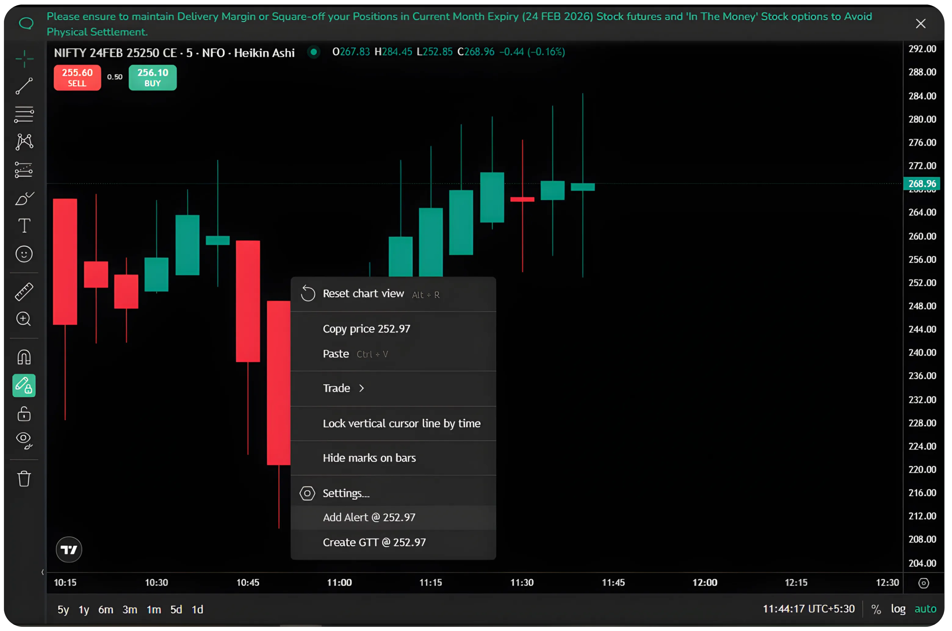 How to Use CubePlus Alerts to Trade with Precision