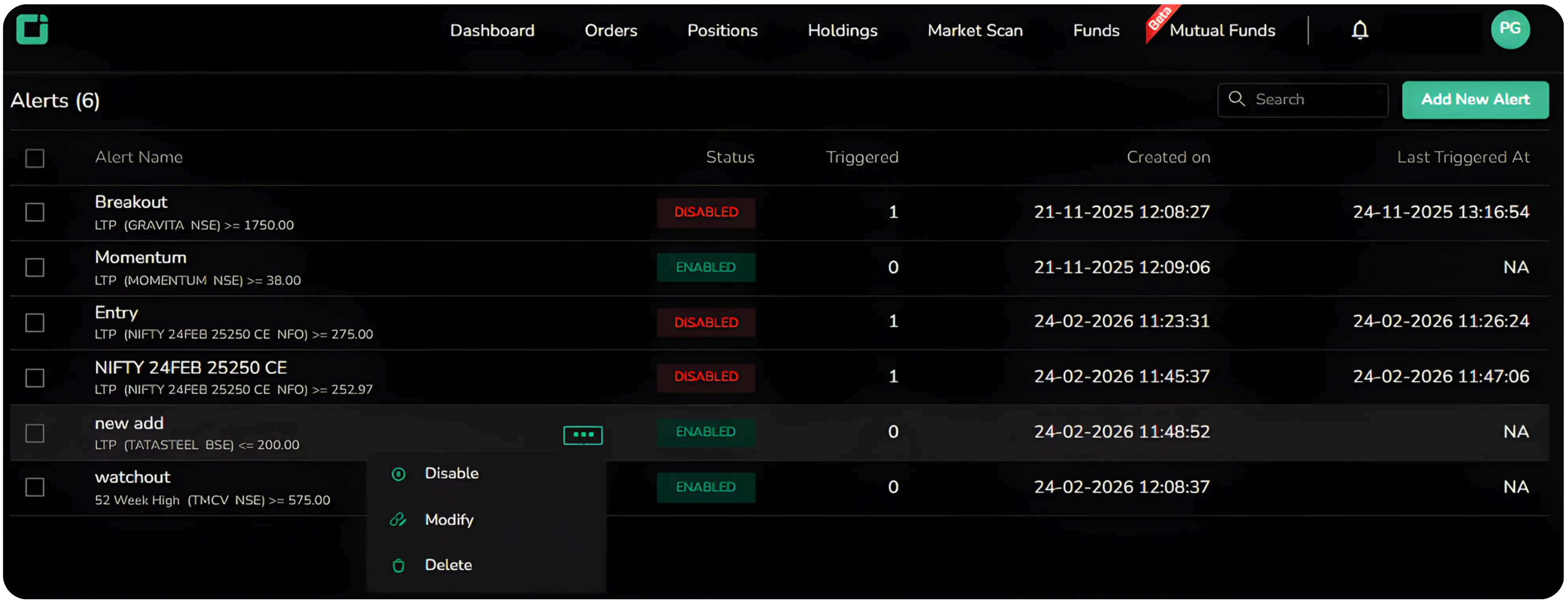 How to Use CubePlus Alerts to Trade with Precision