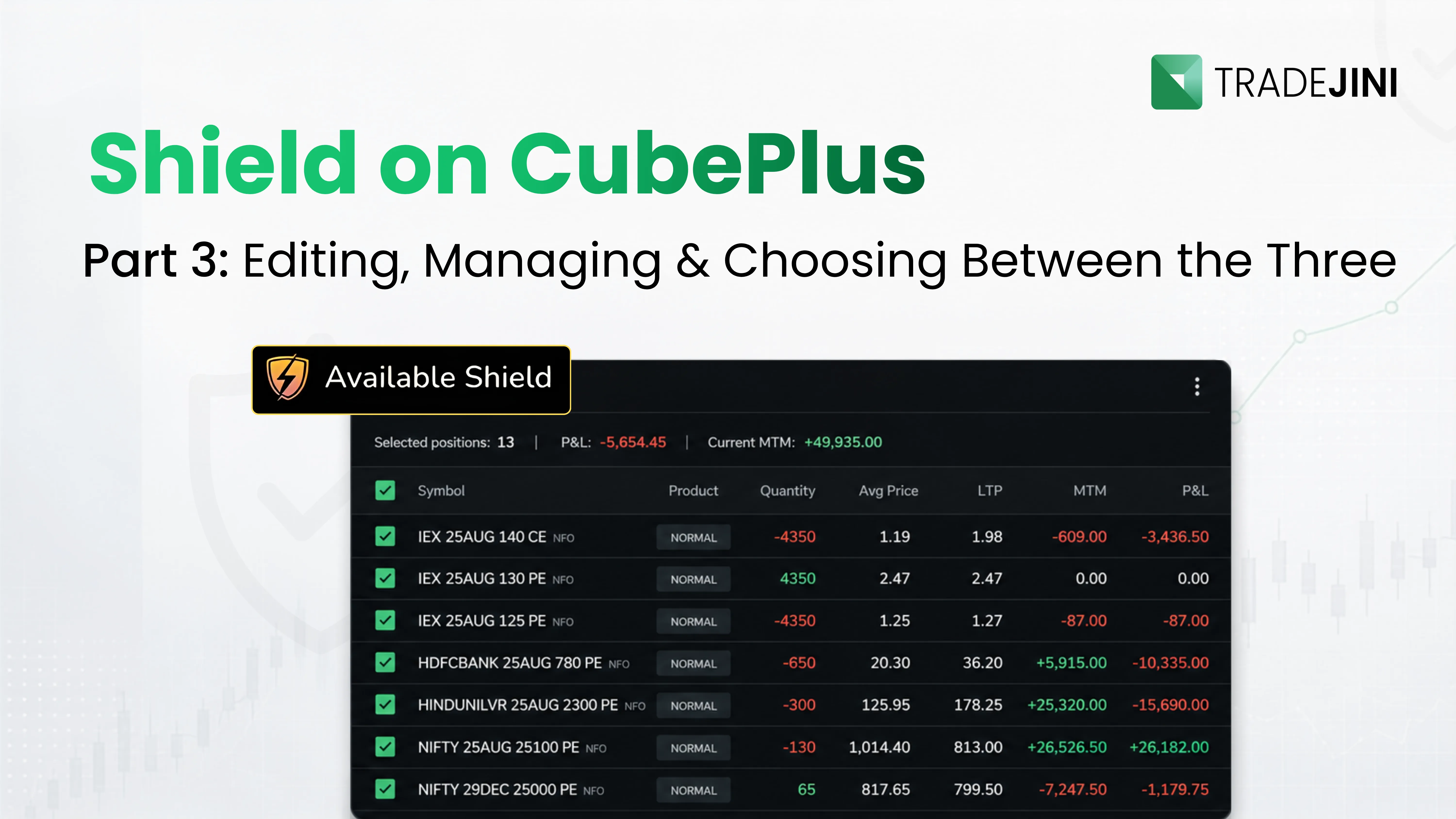 Placing Conditional Exits Using Shield on CubePlus (Part 3)
