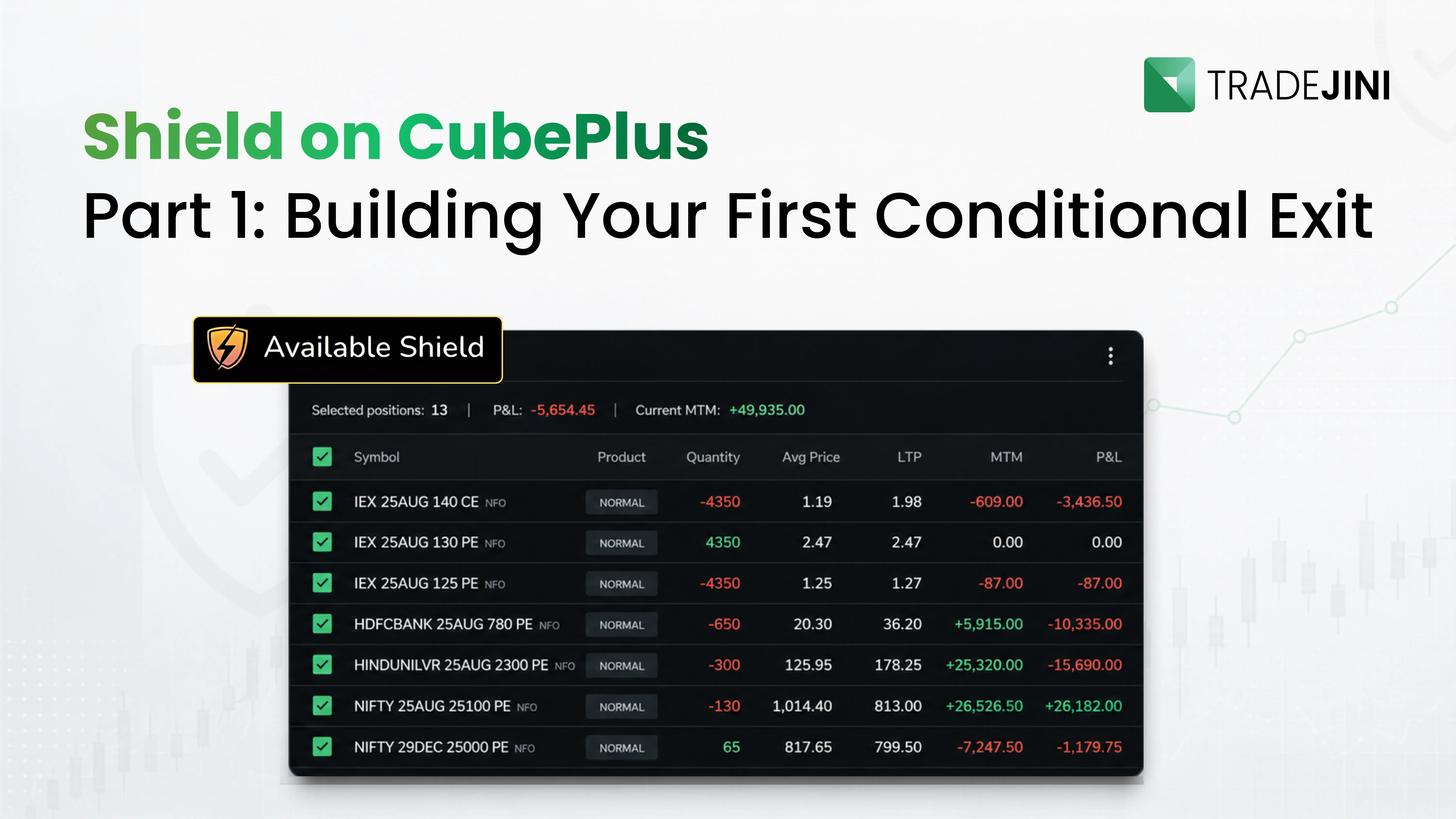 Placing Conditional Exits Using Shield on CubePlus