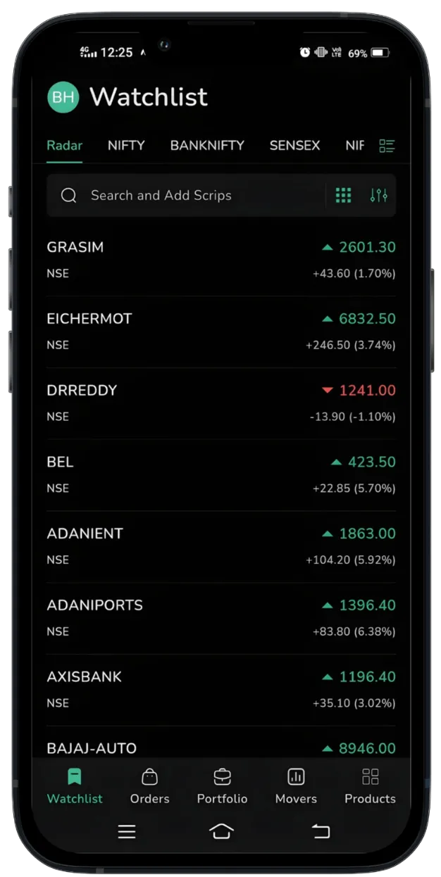 Share, Import and Build Smarter Watchlists on CubePlus Mobile