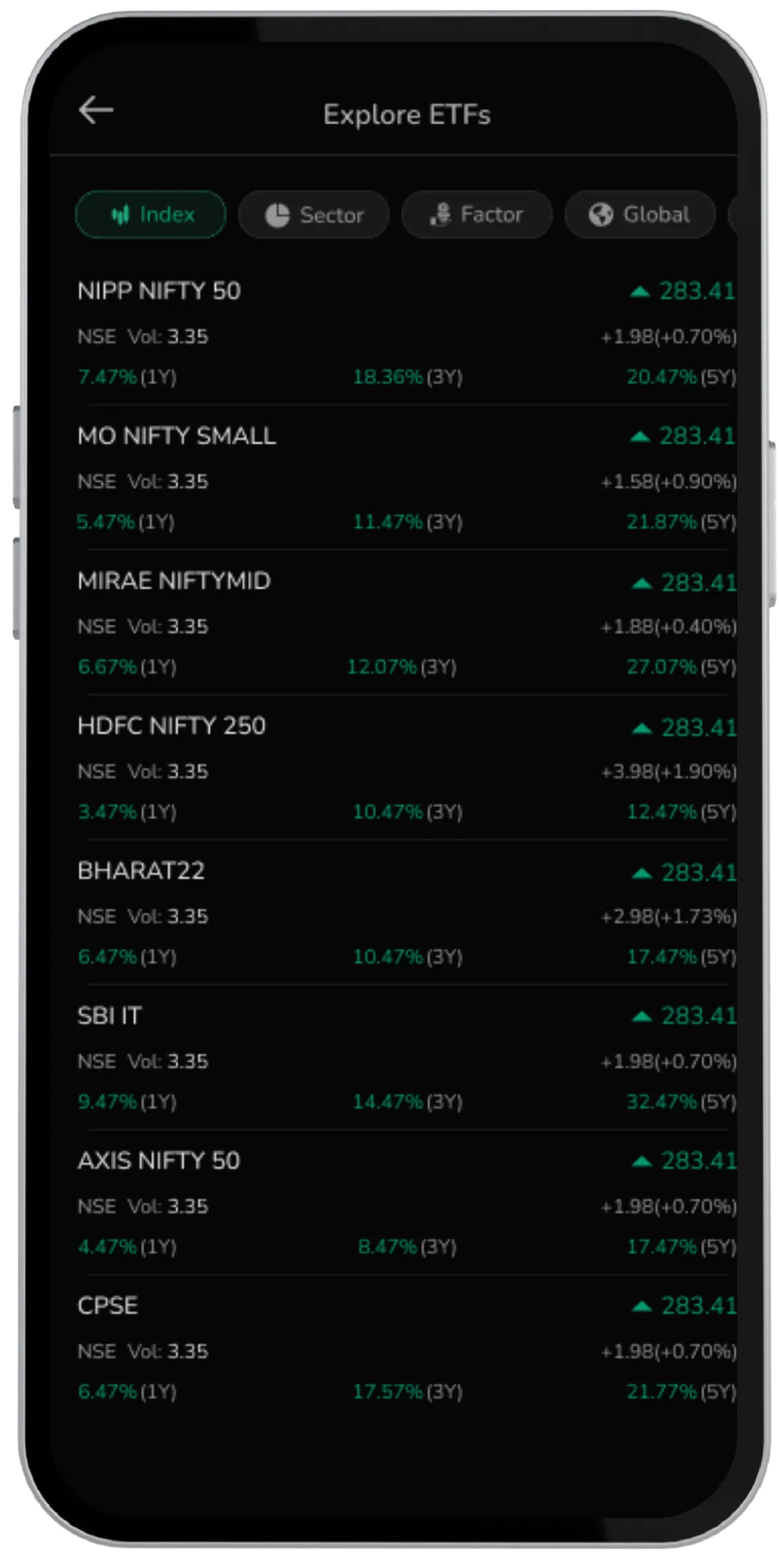 The CubePlus Dashboard, Now Built Around You (Part 2)