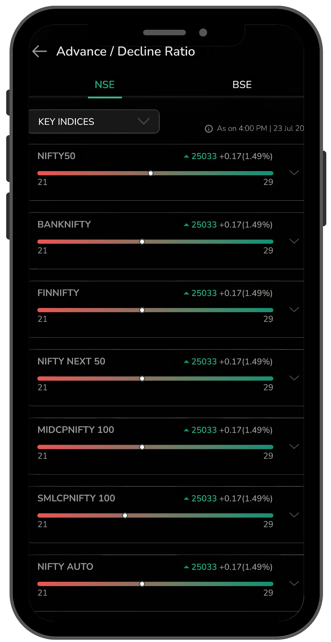 The CubePlus Dashboard, Now Built Around You
