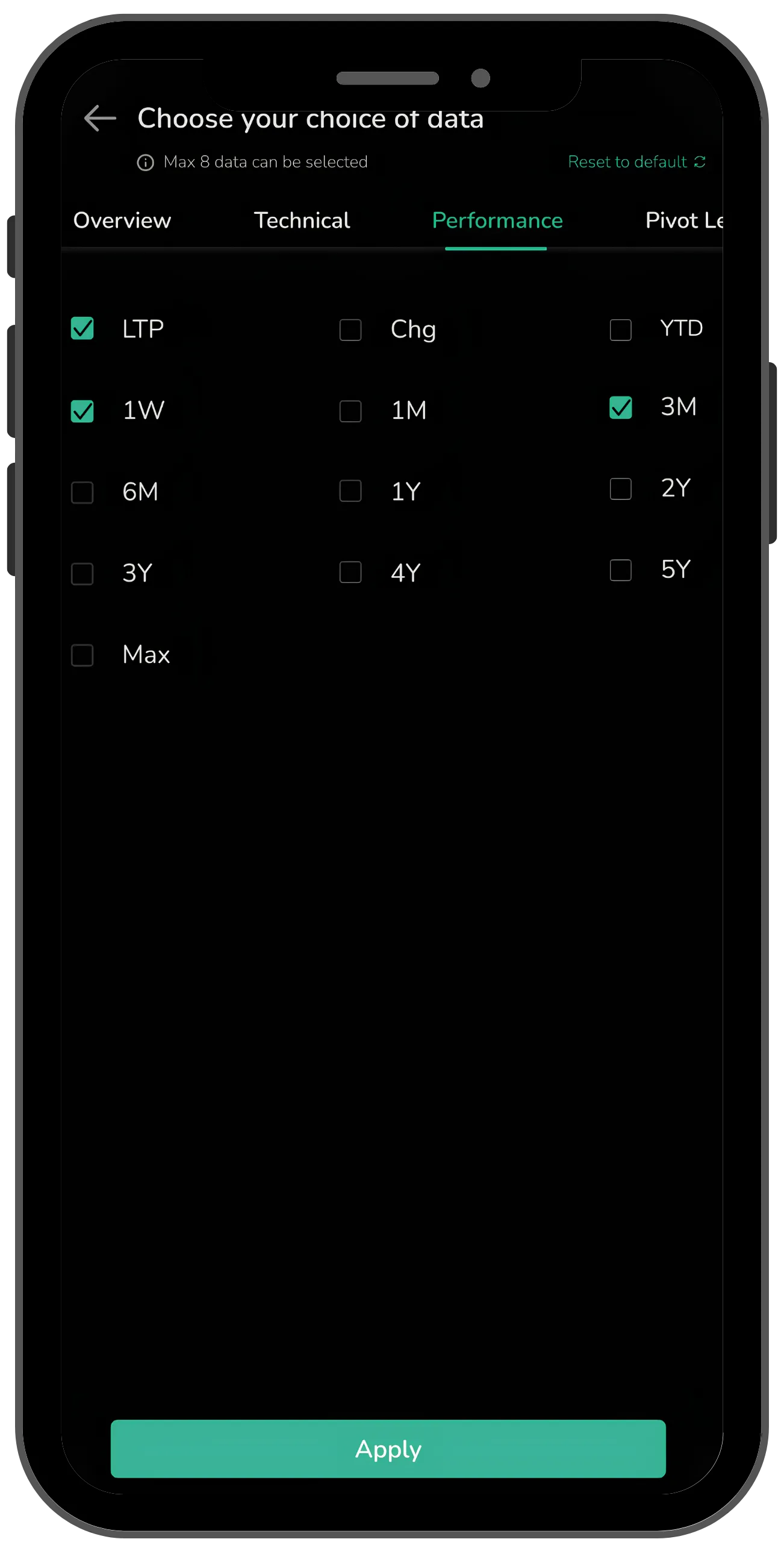 The CubePlus Dashboard, Now Built Around You