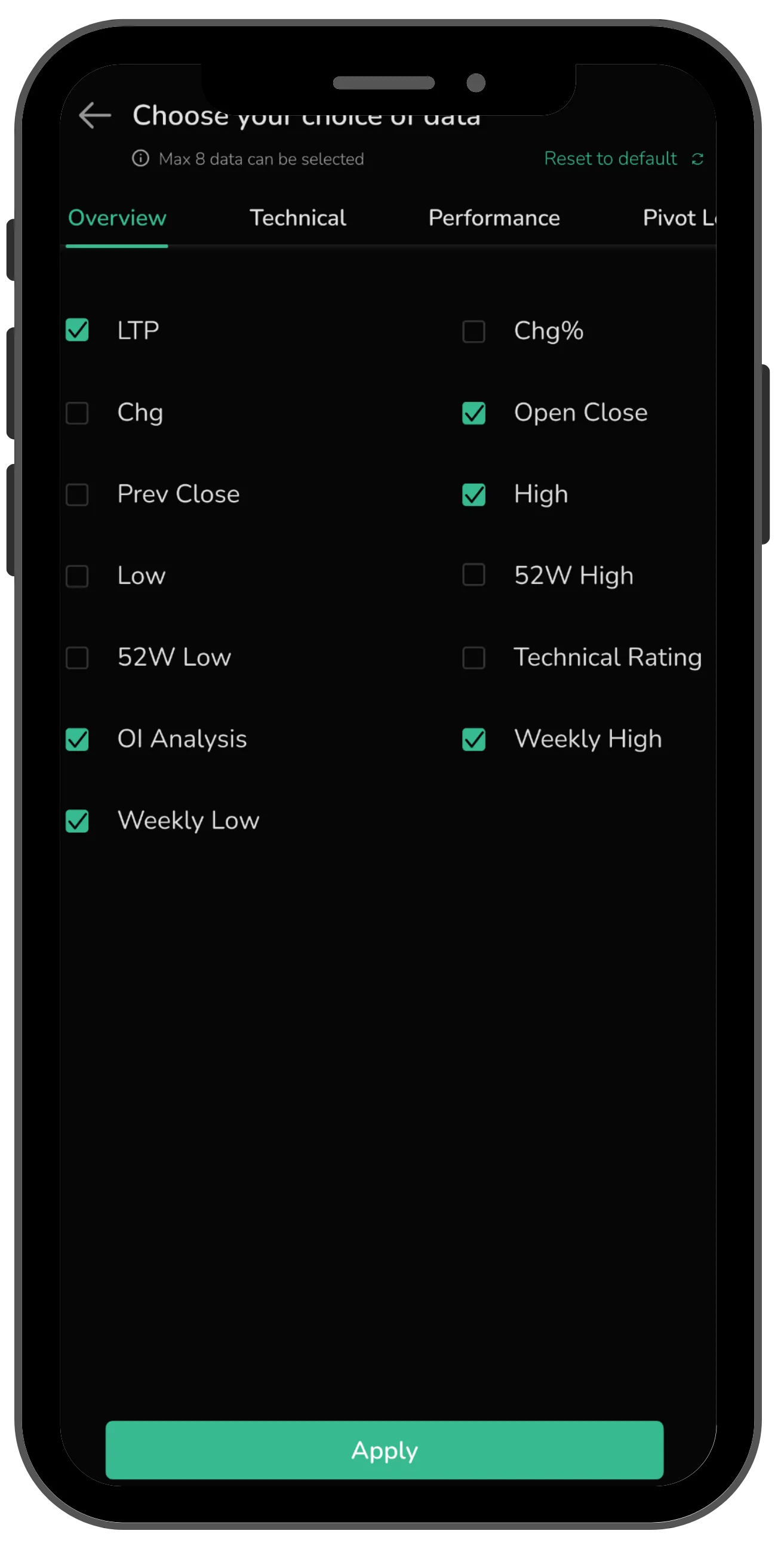 The CubePlus Dashboard, Now Built Around You