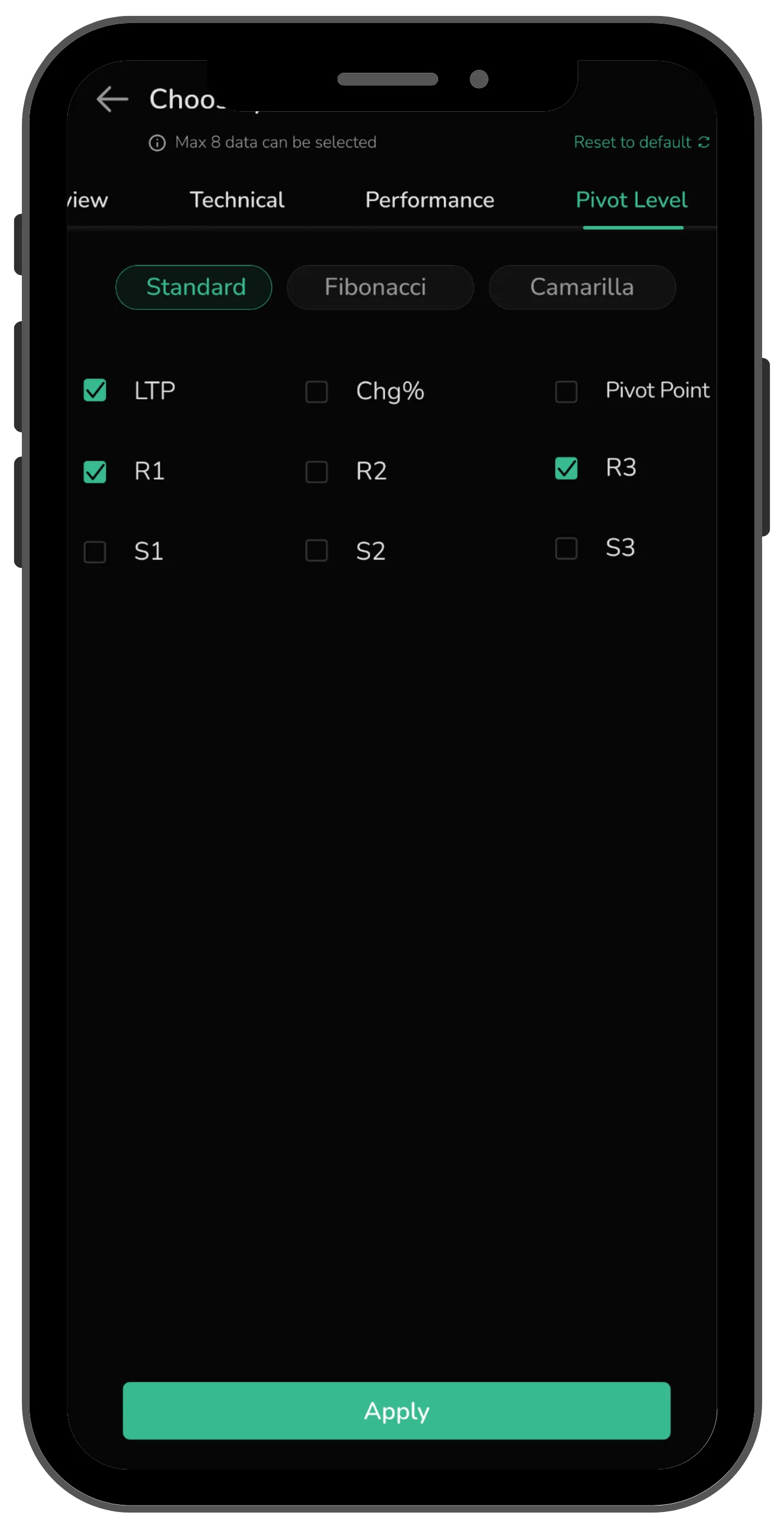 The CubePlus Dashboard, Now Built Around You