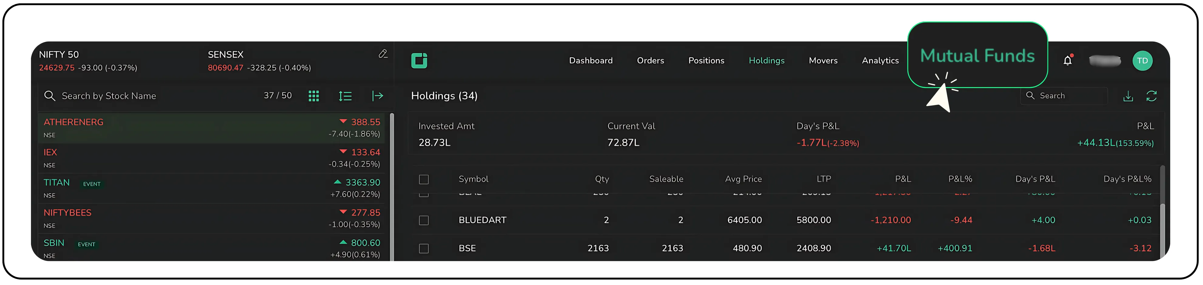 CubePlus Guide to Mutual Fund Investing – Image