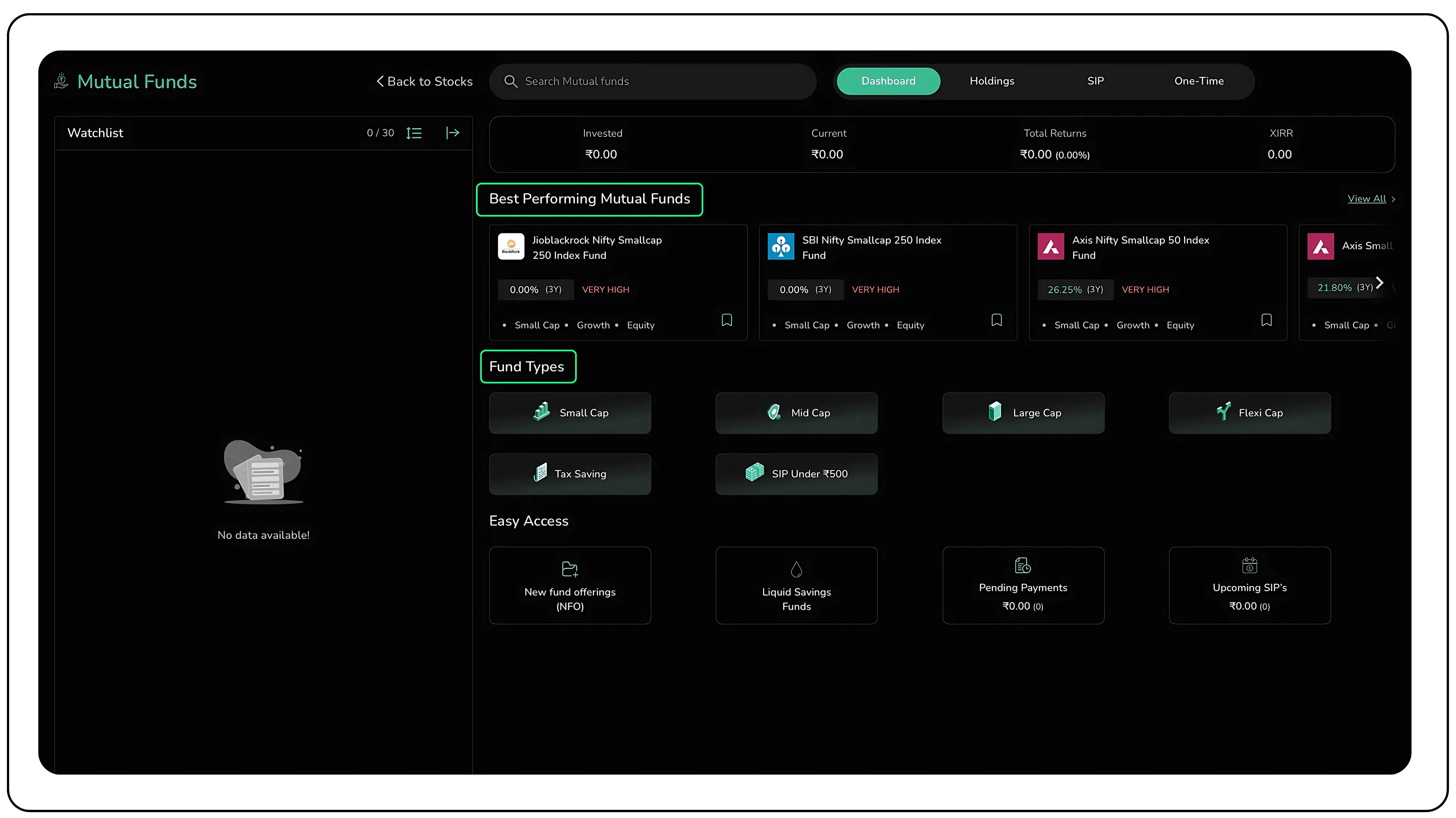 CubePlus Guide to Mutual Fund Investing – Image