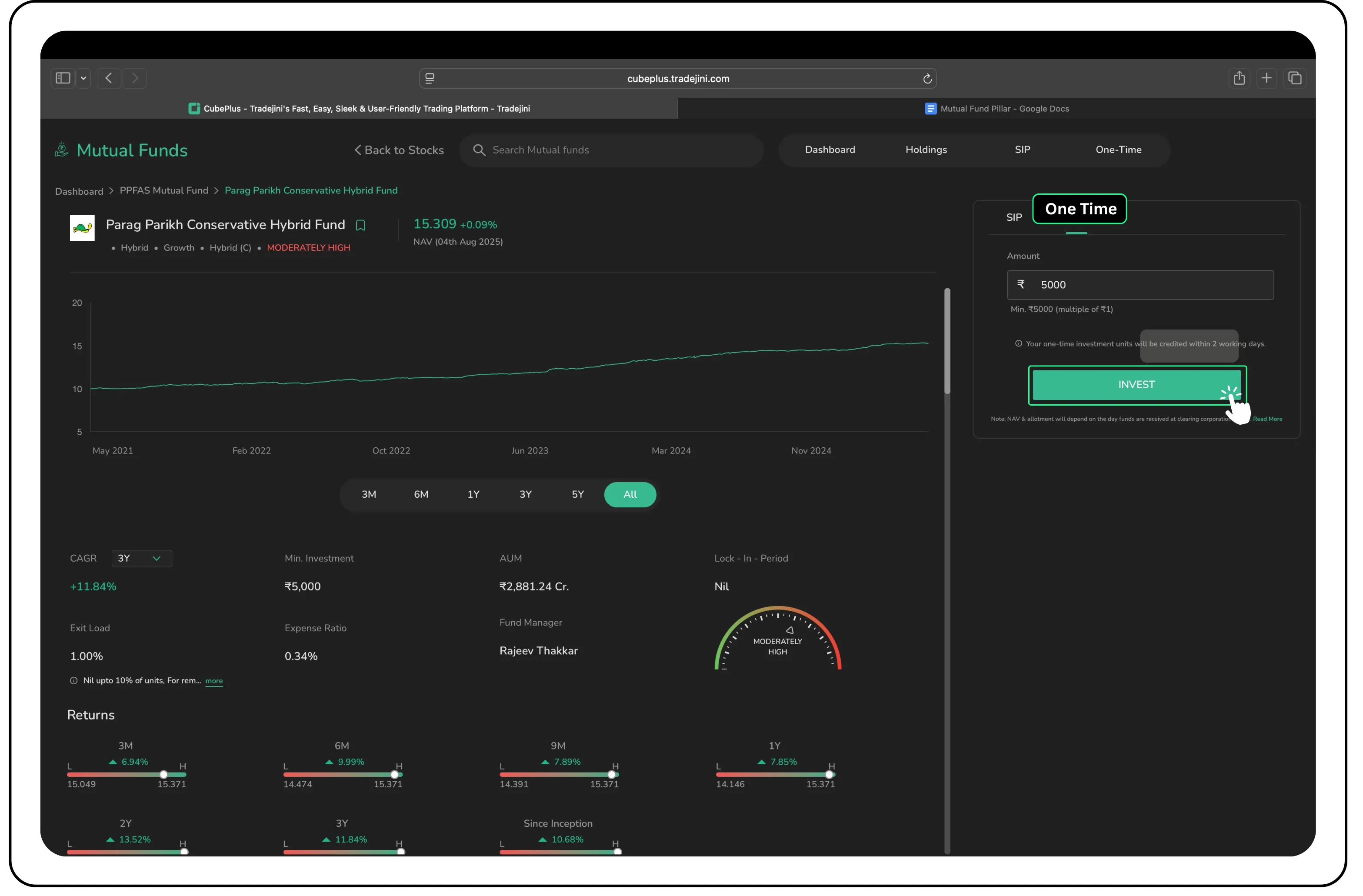 CubePlus Guide to Mutual Fund Investing – Image