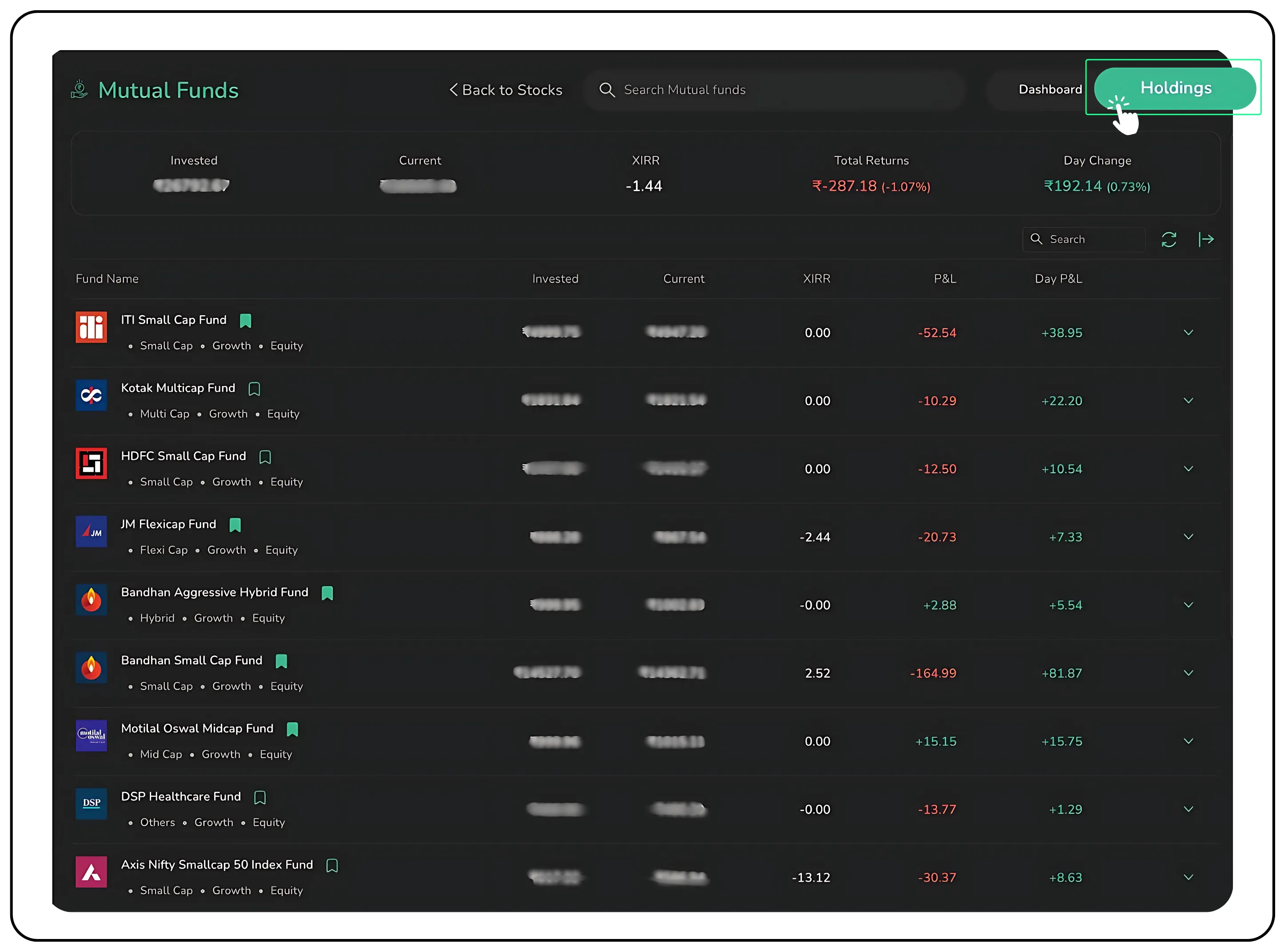 CubePlus Guide to Mutual Fund Investing – Image