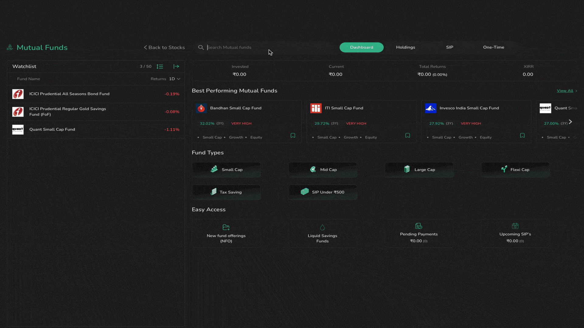 CubePlus Guide to Mutual Fund Investing – Image