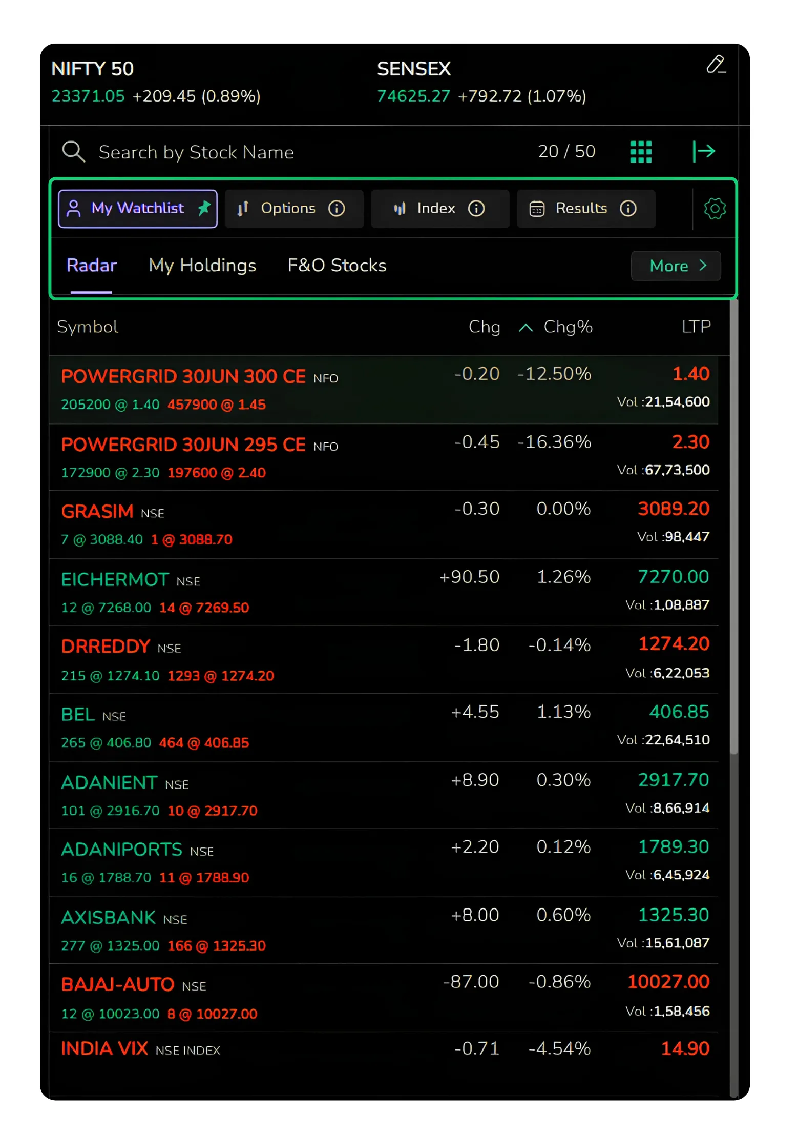 The CubePlus Watchlist Gets a Cleaner Layout on the Web