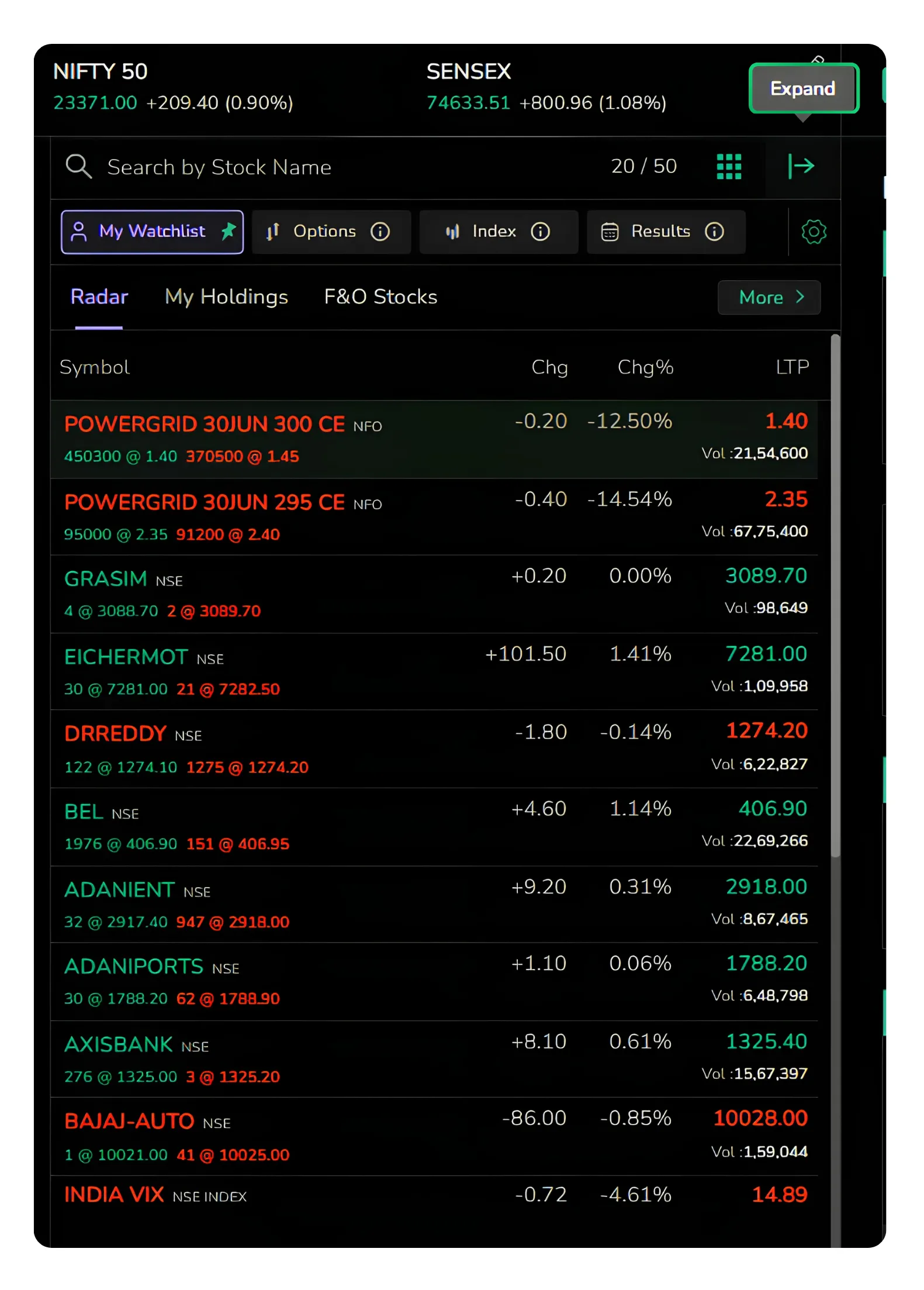 The CubePlus Watchlist Gets a Cleaner Layout on the Web