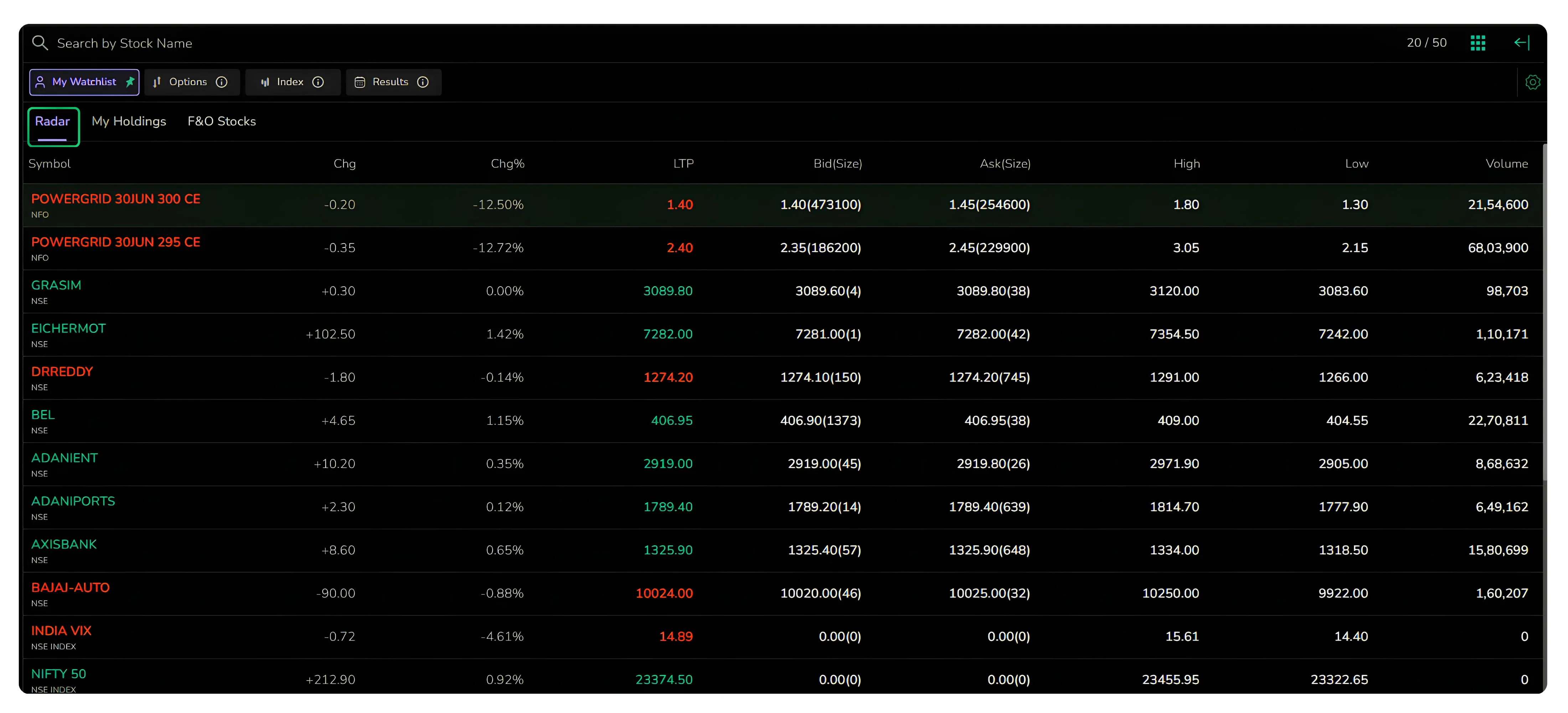 The CubePlus Watchlist Gets a Cleaner Layout on the Web